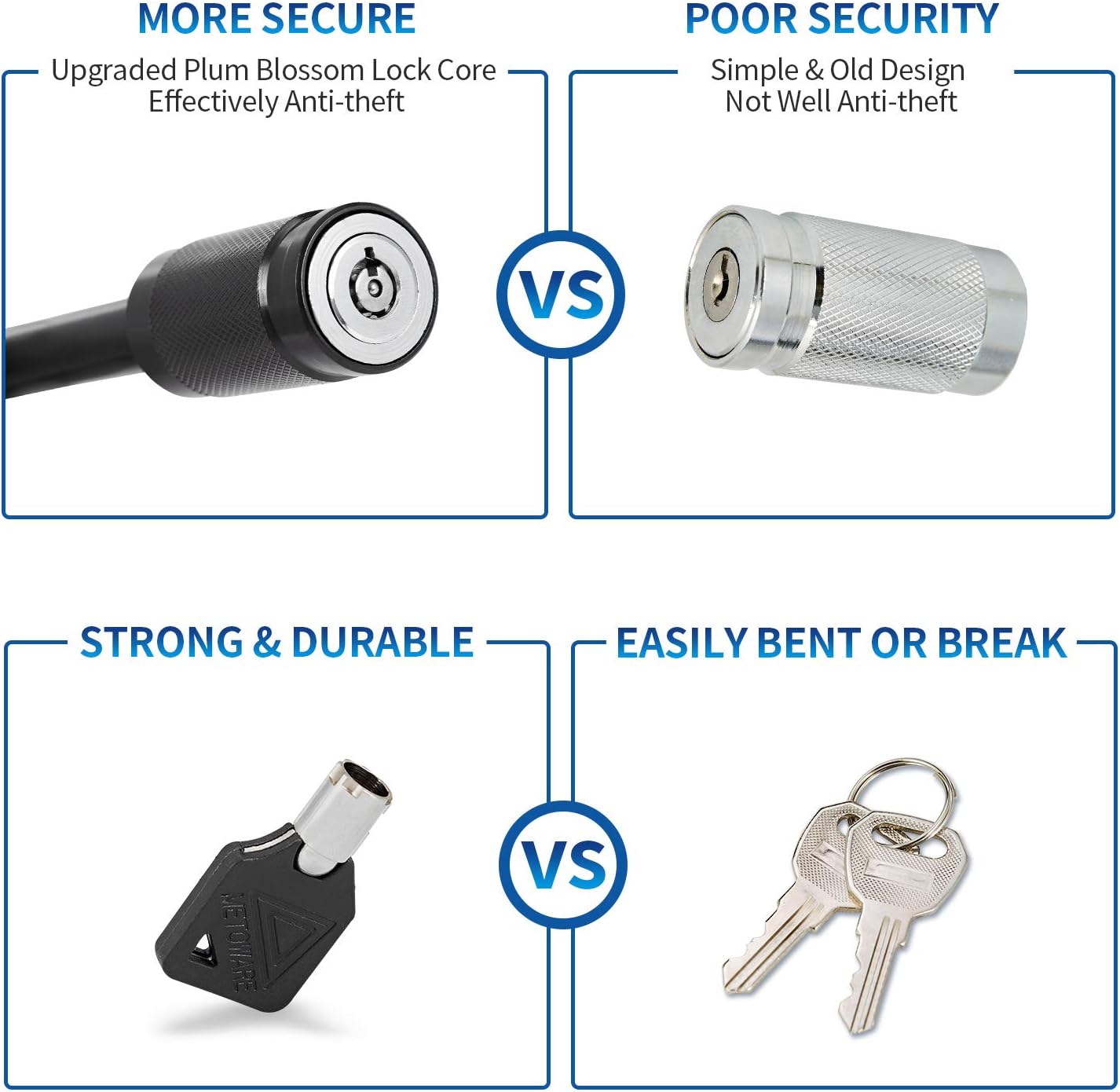 METOWARE Trailer Hitch Locks Receiver Lock Keyed Alike Fits Class III IV 2" 2-1/2" Receiver with 5/8" Dia 3-1/2” Long Pin and Anti-Rattle Rubber O-Rings, for Trailer Truck Car Boat (4 Pack)