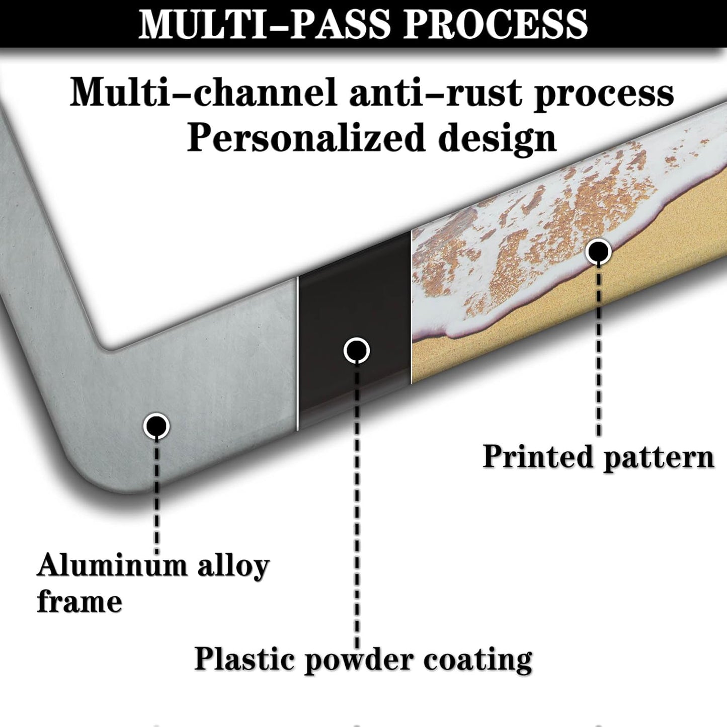 License Plate Frame Multicolor License Plate Holder Palm Trees with Tropical Ocean Beach Scene Aluminum Metal Car Accessory 2 Pack with Screw Covers Set