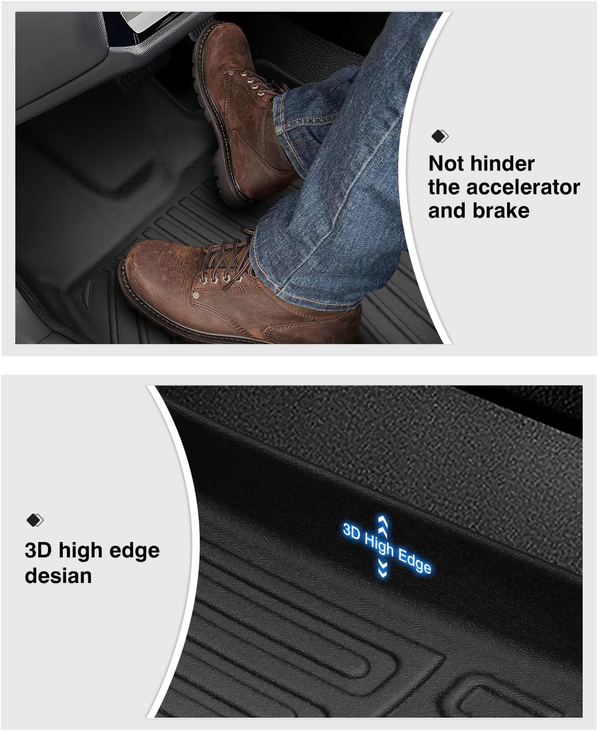 Powerty 3D Floor Mats for 2019-2025 Chevrolet Silverado 1500 & GMC Sierra 1500 - with Rear Underseat Storage Box Accessories