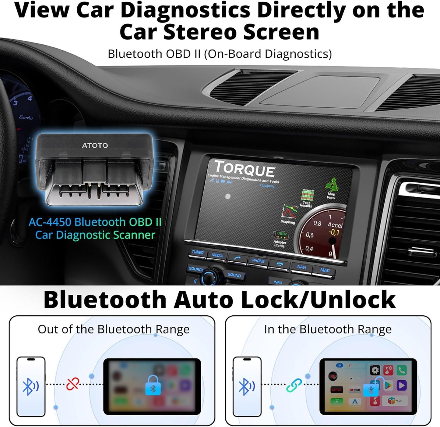Portable AI Box CarPlay -2025 Upgrade Wireless CarPlay Adapter Compatible with YouTube, Plug & Play Smart AI Box Support DriveChat, Dual Bluetooth, Dual Wi-Fi, Max 128GB TF Card (CB4A-N-BK1)