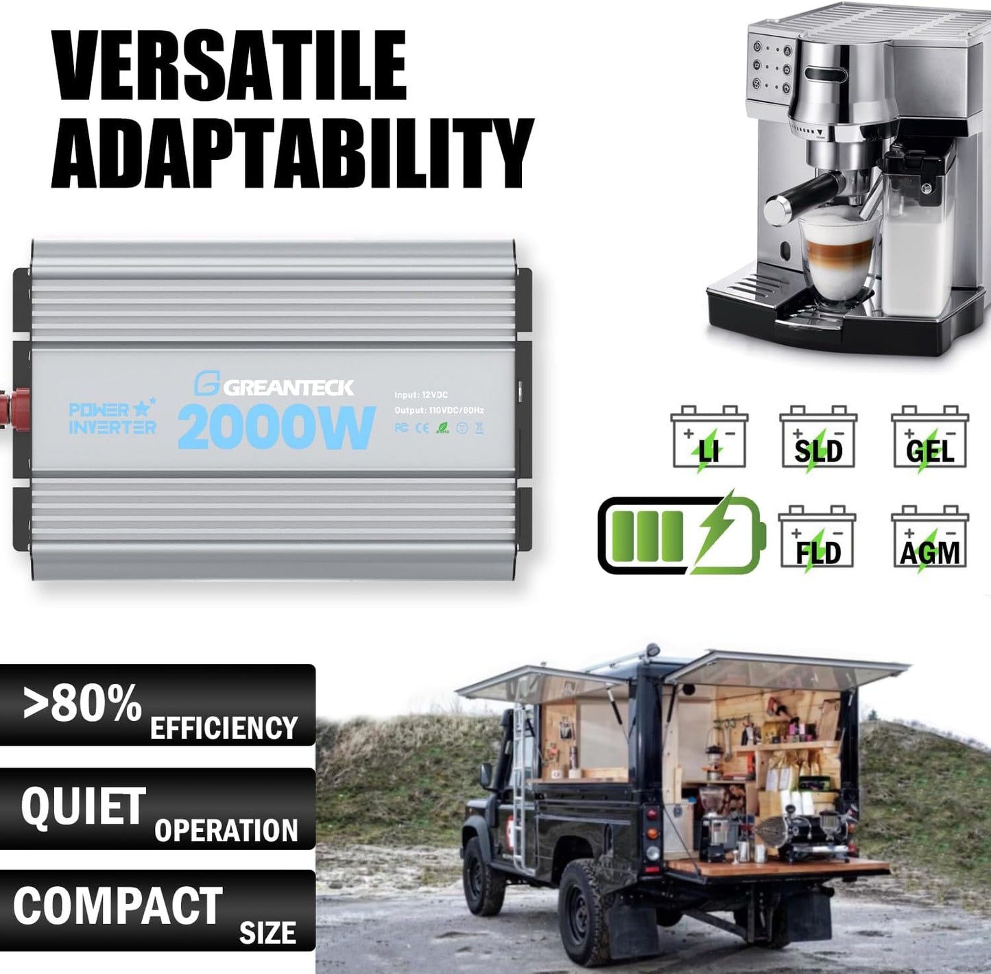 2000 Watt Power Inverter Modified Sine Wave, DC 12V to AC 110V 120V Converter with Dual Sockets, USB Port, LED Display for RV Truck Boat Solar Car Emergency Off Grid