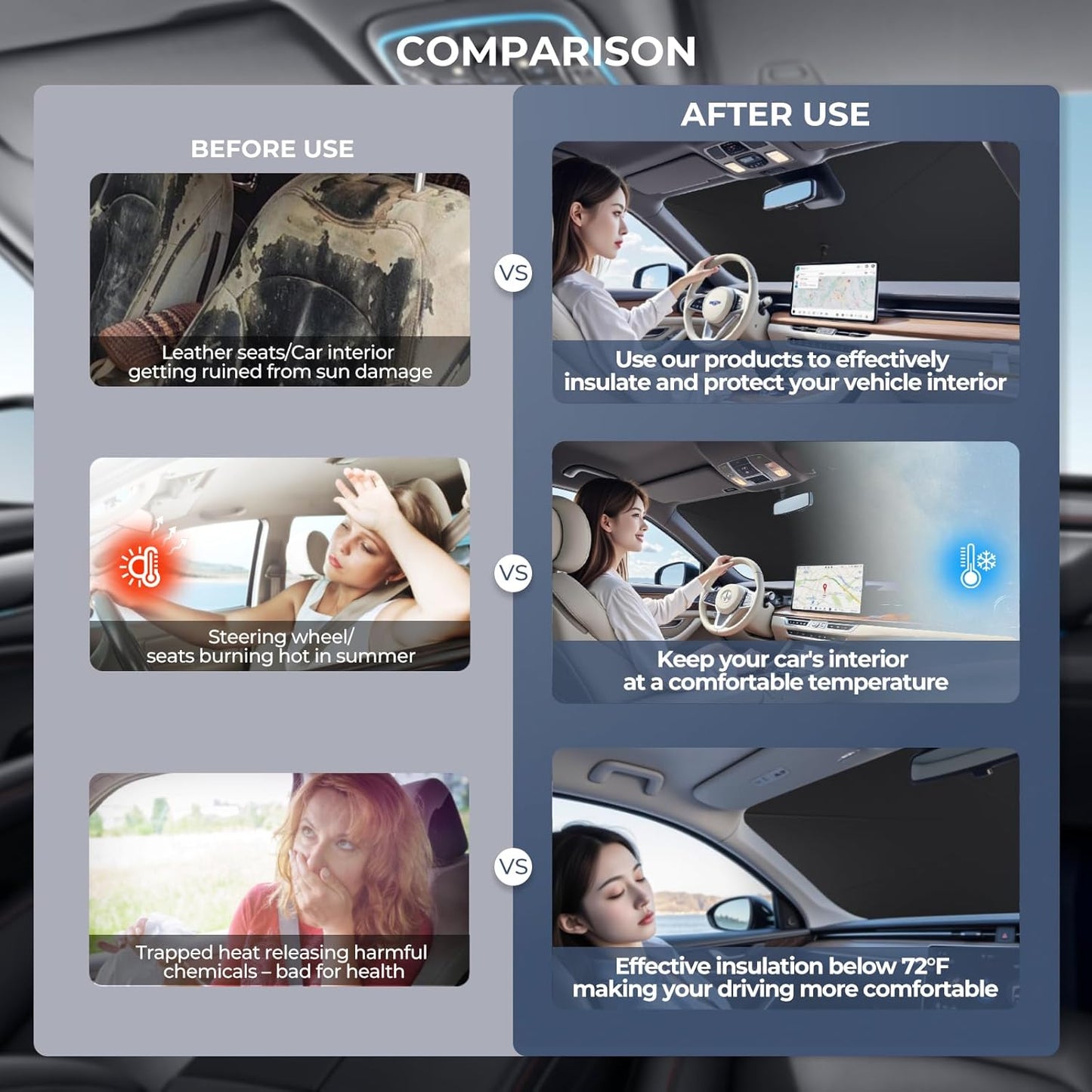 Windshield Sun Shade Umbrella: for Nissan Rogue/Rogue Platinum 2021 2022 2023 2024 2025-4-Layers Front Car Window Shades - Double Rogue-2021-2025 Thickened Foldable Sunshades Block UV Keep Cool