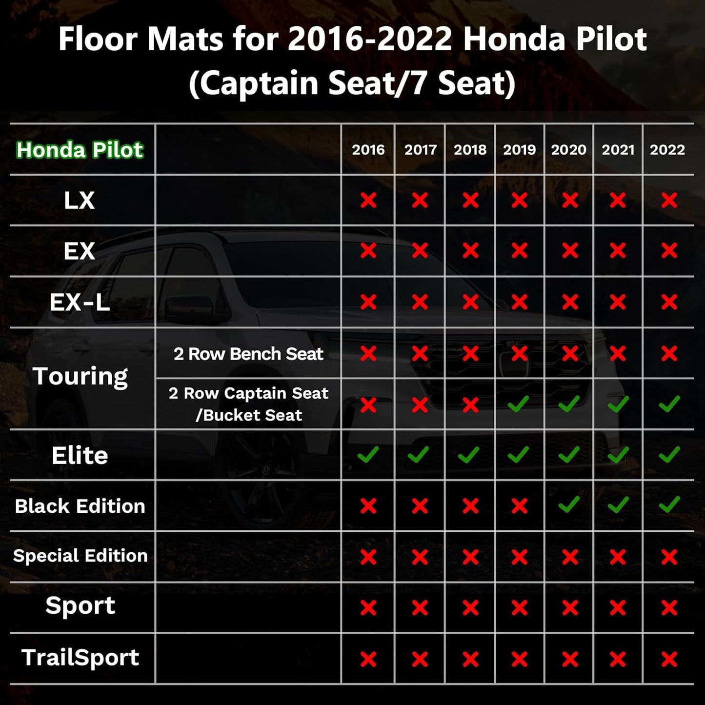 ANBINGO® Floor Mats Fit for Honda Pilot 2016-2022(Only Captain Seat / 7 Seat), Waterproof Car Mats All Weather Mats Guard Automotive Floor Liners Front& Rear& 3rd Row Full Set Black