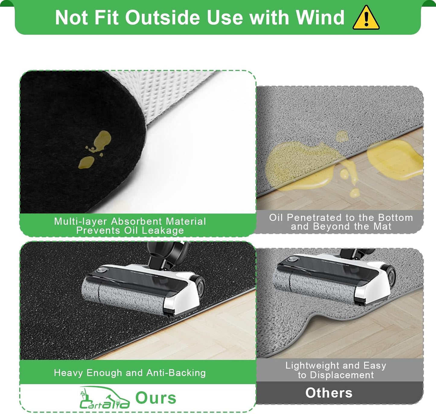 Golf Cart Parking Mat 9.84 ft. x 4.92 ft, 1.6MM Thickened Oil Absorbent Universal Garage Repair Floor Mat for EZGO, Club Car, Yamaha, Motorcycles, Mower, ATV, UTV - Anti Slip Mechanic Pad Cut to Size