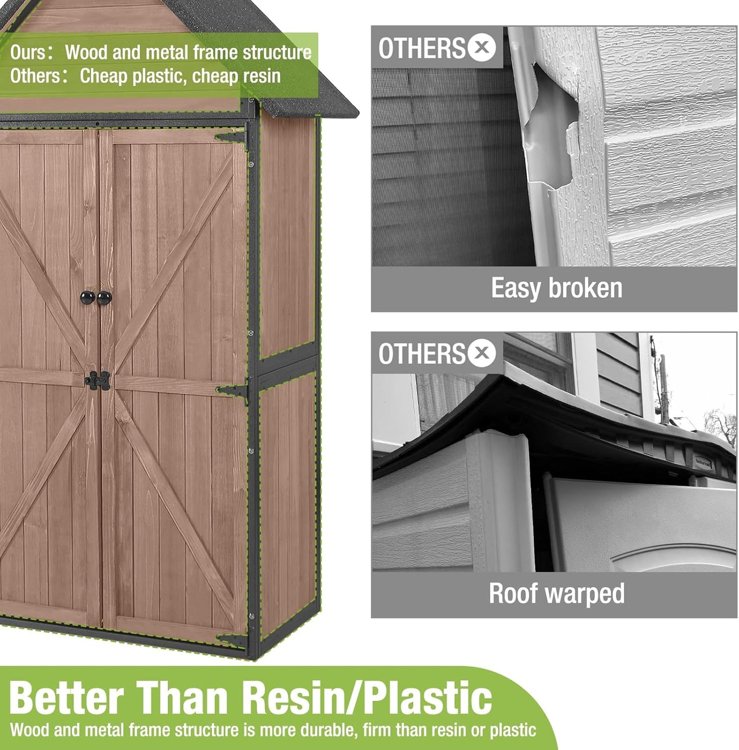 GUTINNEEN Shed Outdoor Storage Upgraded with Durable Metal Frame Garden Shed Tool Storage Cabinet with Wooden Floor Adjustable Shelfs 2.5 x 1.4FT （Dark Color）