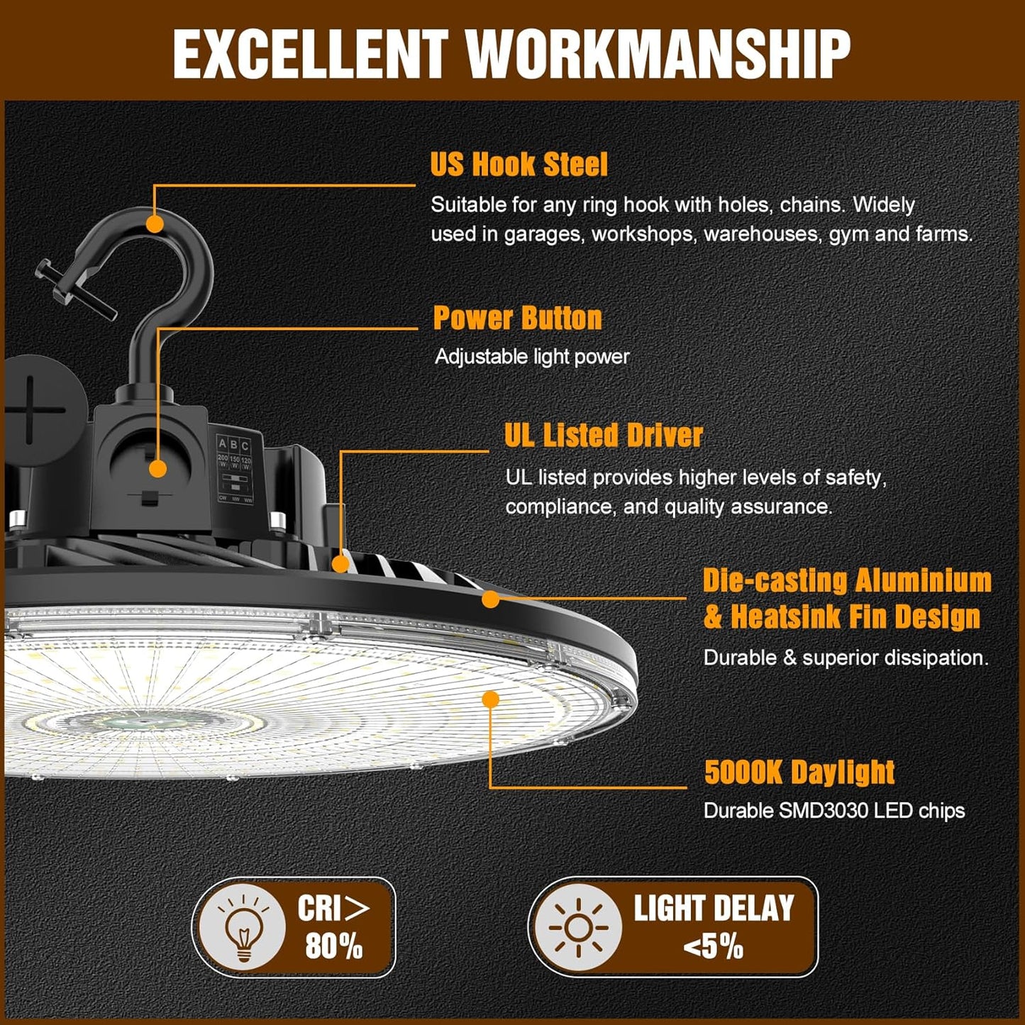 3 Pack 480V LED High Bay Light UL DLC Listed UFO Light 240W 200W 150W Adjustable, Dimmable High Bay LED Shop Lights 5000K Daylight, IP65 Commercial Bay Lighting for Warehouse Factory