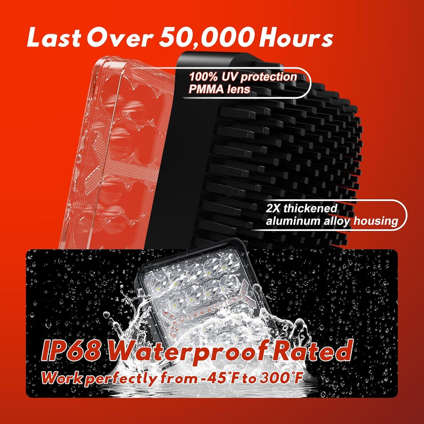 Firehawk LED Light Pods Bar 4 Inch 30000LM 60W Square Spot Flood Amber White Driving Offroad Fog Work Backup Bumper for Truck Jeep ATV UTV SUV Tractor Motorcycle 4x4 Cart Trailer Boat Waterproof 2PCS