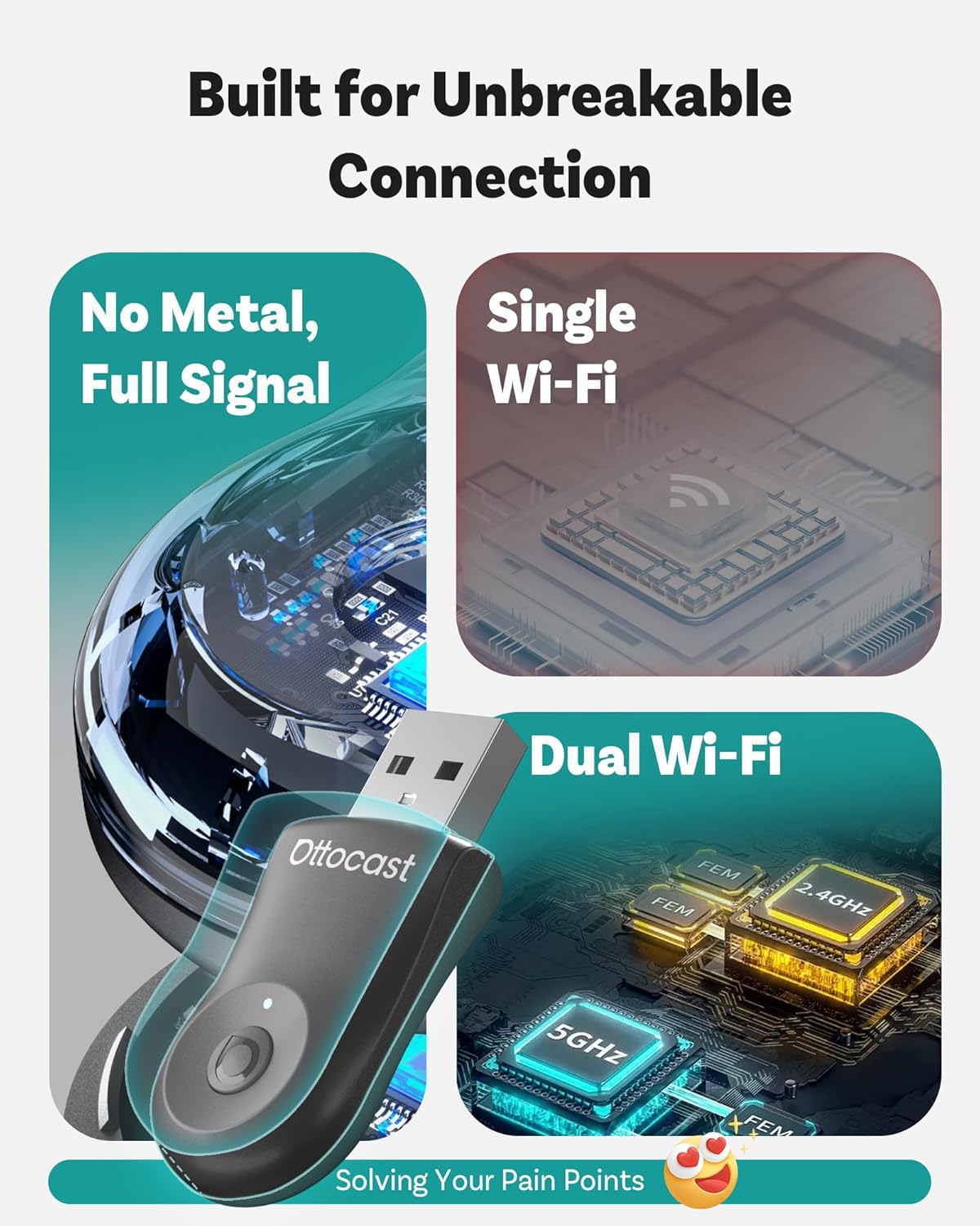 OTTOCAST Mini 2025-2-in-1 Wireless CarPlay/Android Auto Adapter, 5GHz WiFi, Auto Connect for 2016+ Cars