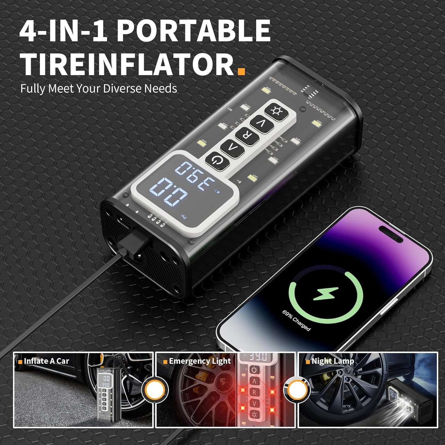 Tire Inflator Portable Air Compressor – 20000mAh Battery, 150PSI Cordless Bike Pump, Dual 12V DC Power, Tire Pressure Gauge, Air Pump for Fast 5X Inflation for Cars, SUVs, Bikes & Balls