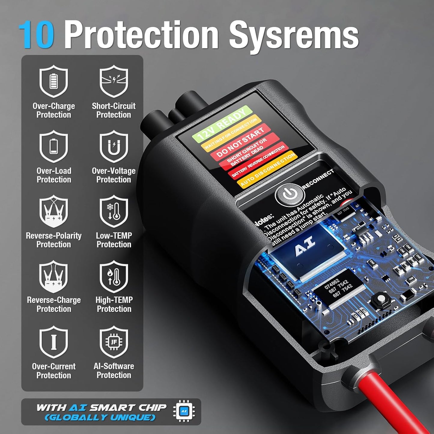 6250A Jump Starter Portable with Smart Clamp, ATGFOX 12V UltraSafe Car Battery Booster Pack for Trucks, up to 8.5L Gas/6.0L Diesel, Jump Box, 16000mAh Power Bank & Jumper Cables, Quick Charge