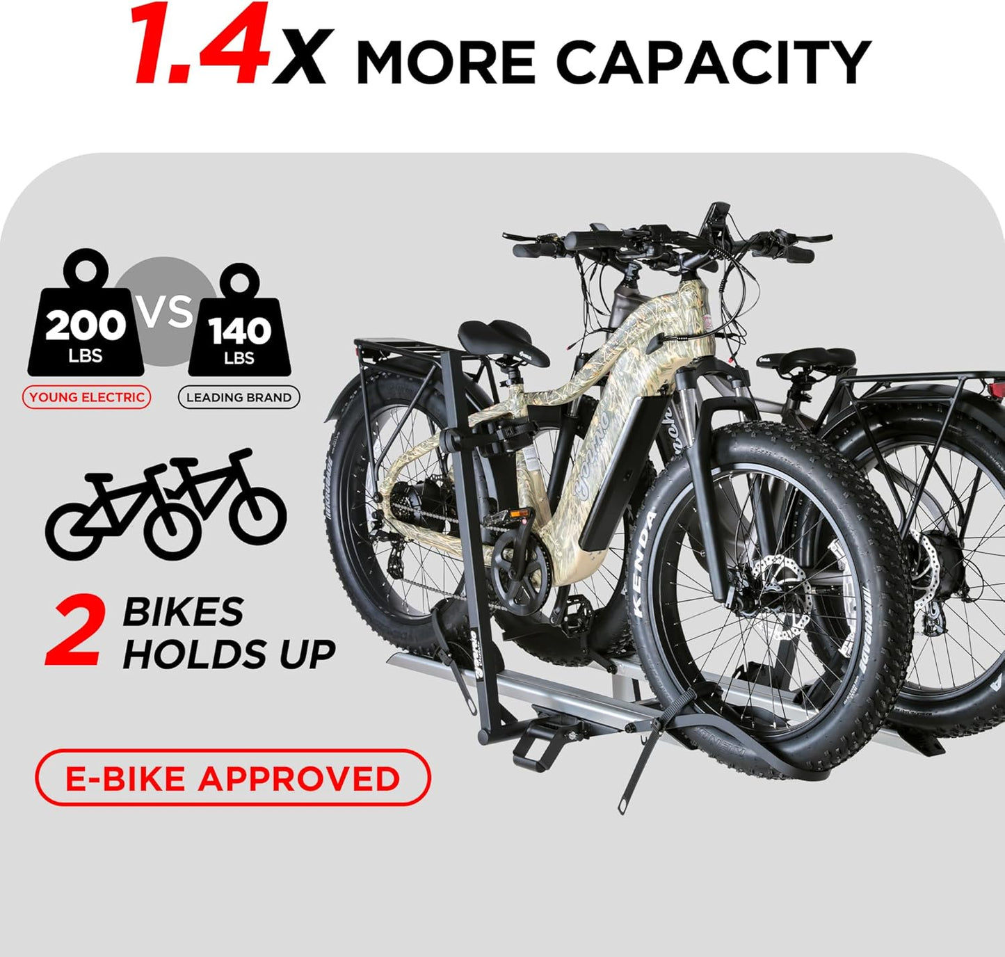 Aluminum Hitch Mounted Bike Carrier 200 LBS Capacity for Standard Bikes and Ebikes, Fit Cars SUV Truck Trailer and RV