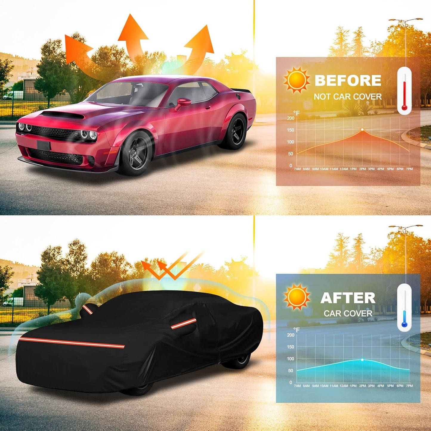 QUNSUNUS 6 Layer Car Cover for Dodge Challenger 2008-2023 Waterproof All Weather Windproof for Dodge Car Cover Hail Protection with Zipper