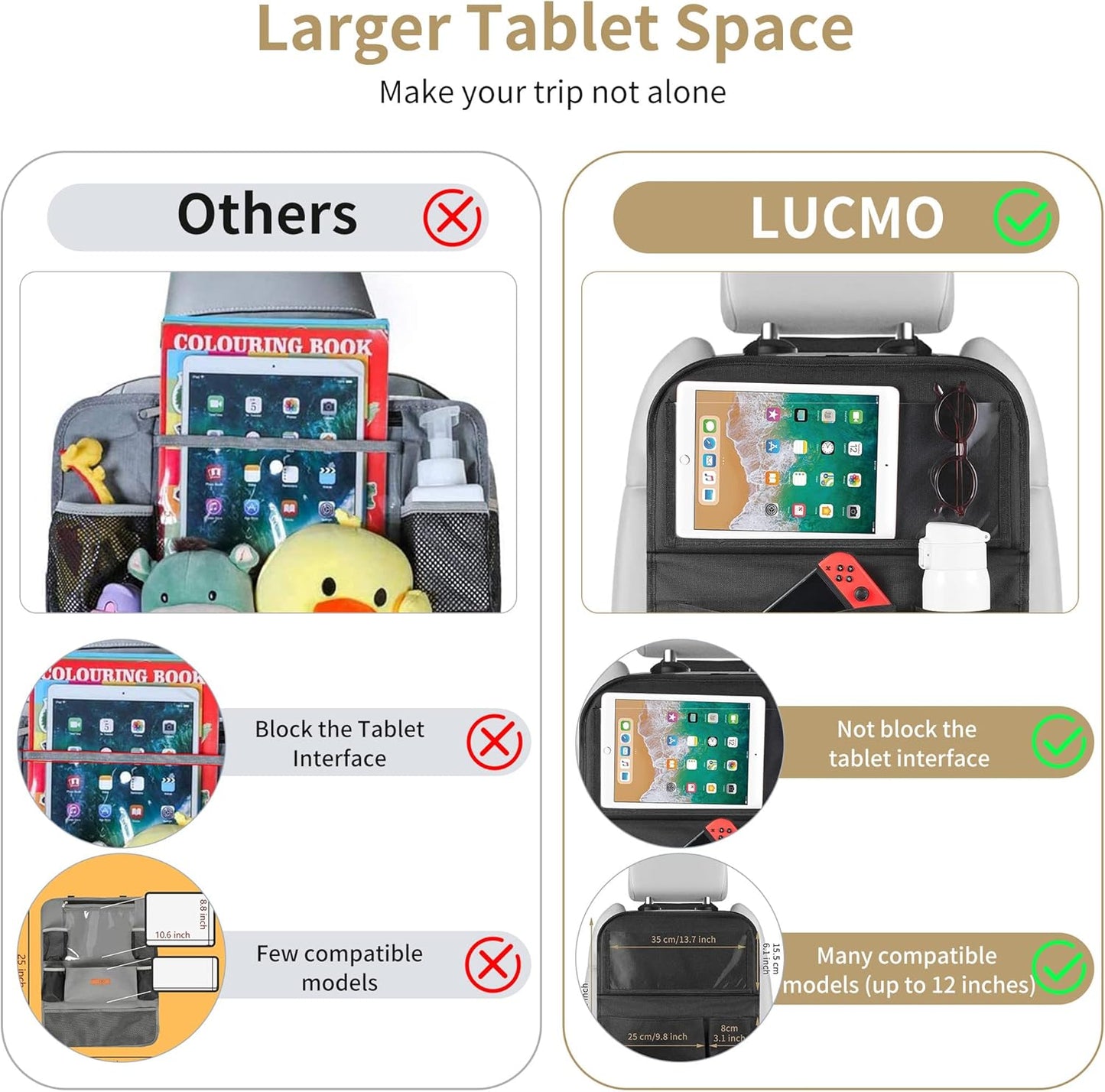 LUCMO Car Backseat Organizer with Touch Screen Tablet Holder,9 Storage Pockets Storage Organizer,Protectors Kick Mats Travel Accessories (Black, 2 Pack with Food Tray)