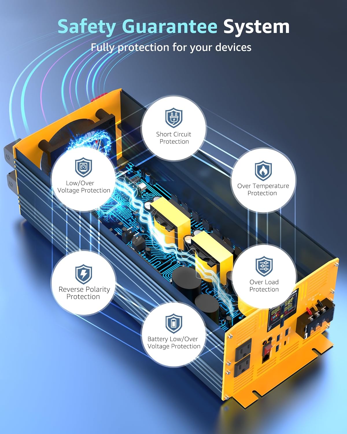 5000 Watt Power Inverter Pure Sine Wave 24V DC to 110V 120V 10000W Peak Heavy Duty Inverter with Remote Control and LED Display, 4 USB/Type-C Ports & 2 AC Outlets Car Charger for Vehicles RV