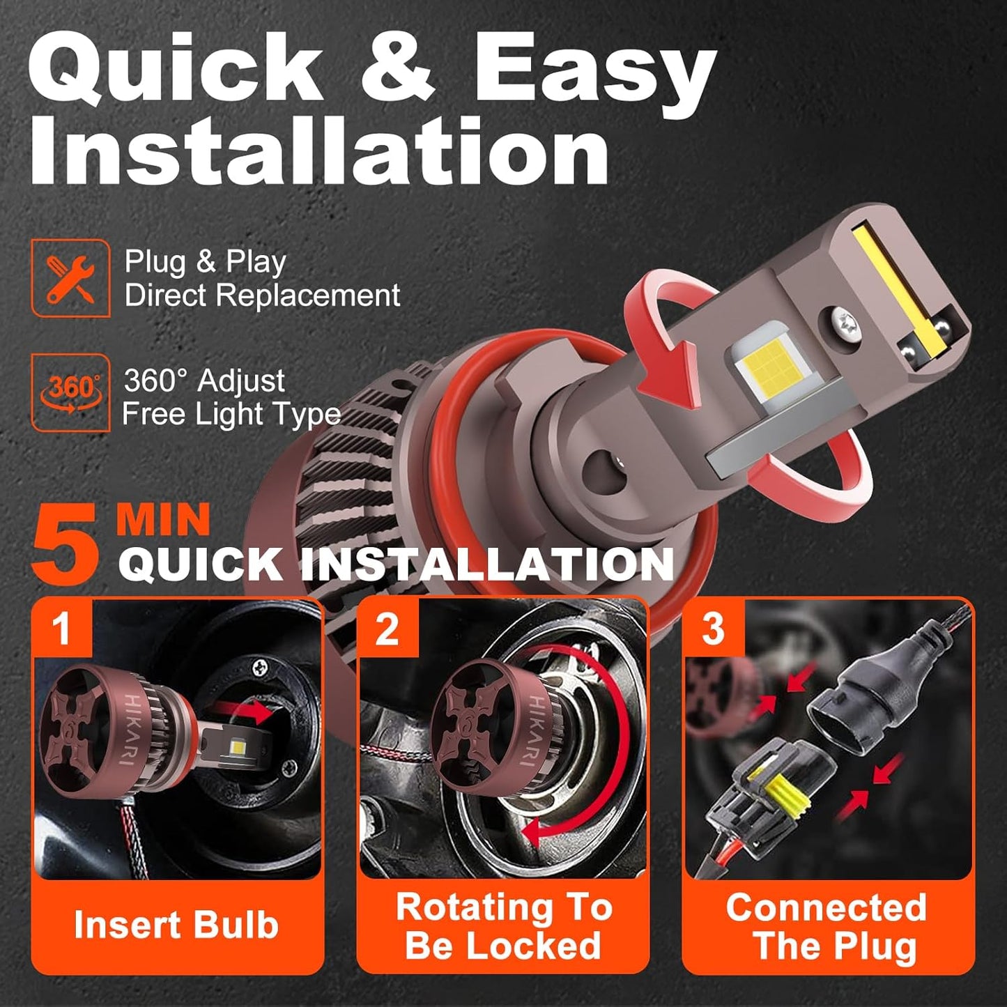 HIKARI 2025 Darkenex 9012 HIR2 LED Fog light, 40000LM Pure White 6000K LED Bulbs, Plug & Play IP68 Waterproof Pack of 2