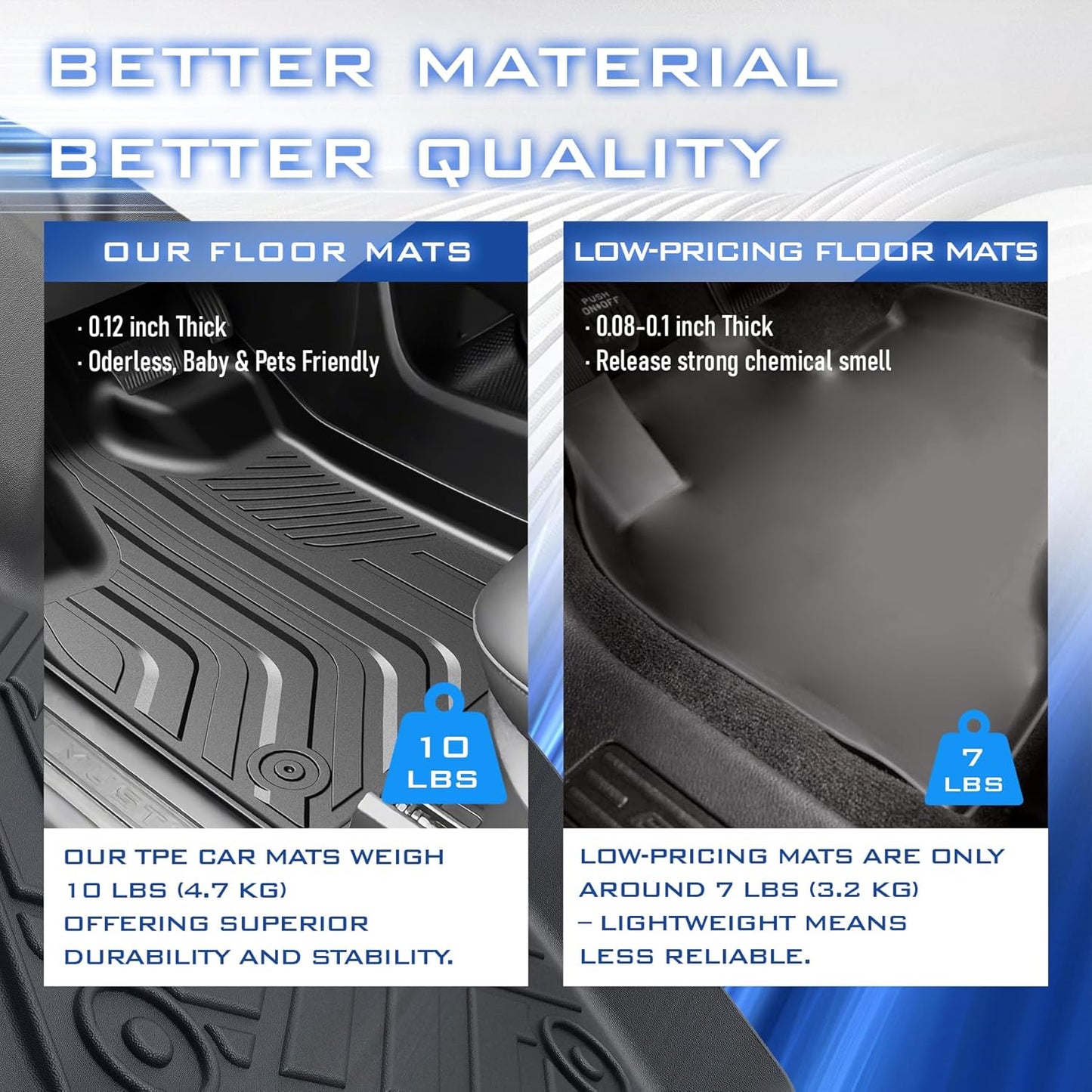 Car Floor Mats for Ford Mustang Mach-E 2021-2024 2025 Accessories,TPE All Weather Protection Floor Mats,Custom Fit 1st&2nd Row Car Floor Liners Set,Heavy Duty Accessories,Black