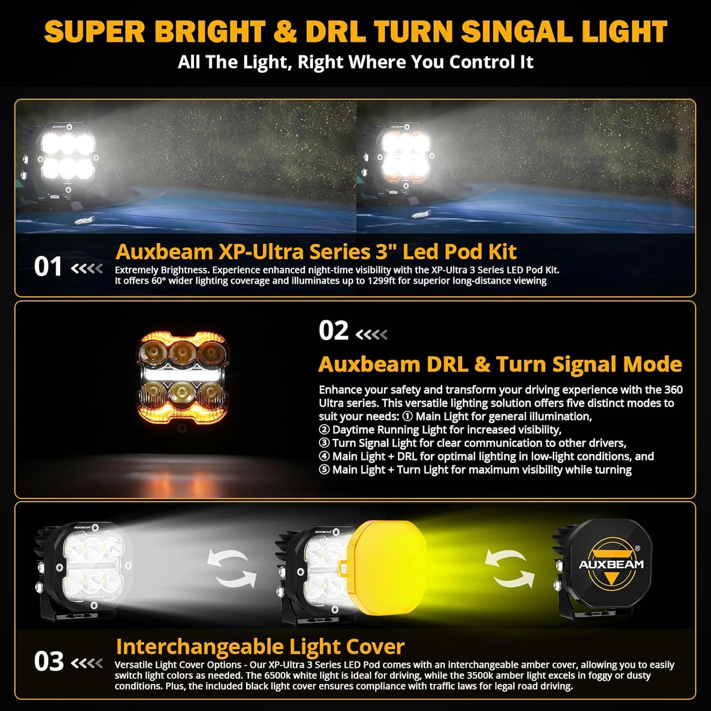 Auxbeam XP-Ultra Series 3 Inch LED Pod with DRL & Turn Signal 84W 9600LM Spot Flood Combo Ditch Lights Offroad Driving Amber Fog Light Bar with Black & Yellow Light Covers, Pair