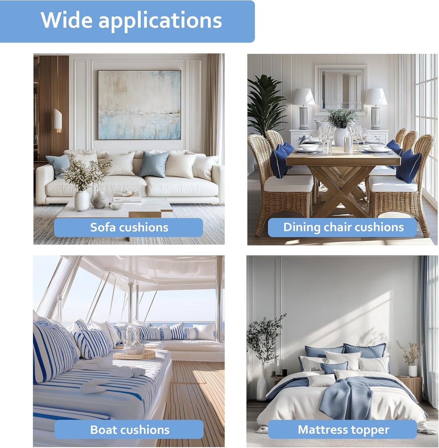 GoTo Foam 2" Height x 24" Width x 72" Length 36ILD (Semi-Firm) Upholstery Cushion Made in USA