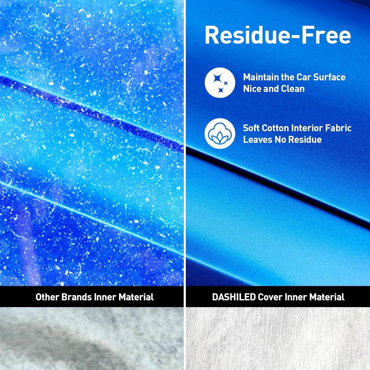 DaShield Ultimum Series Car Cover for Cadillac DeVille 1965-1984 Coupe/Hardtop & Convertible All Weather Protection Semi Custom Fit Dust, Sun, Snow, Rain Protection Indoor Outdoor