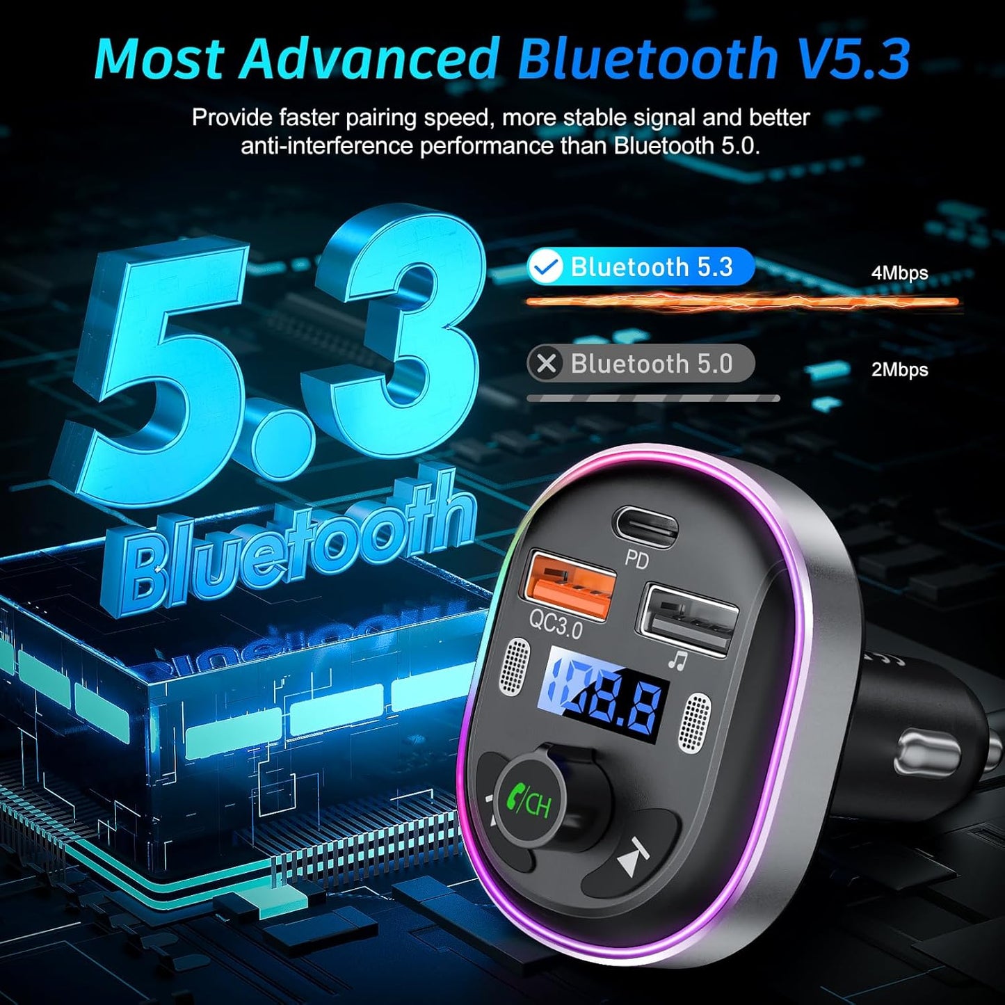 SONRU Bluetooth 5.3 FM Transmitter for Car, Bluetooth Car Adapter, PD 30W & QC3.0 18W Fast Car Charger, Wireless FM Radio Music Adapter, Stronger Dual Mics/7 Colored LED Backlit/Hands-Free Calling