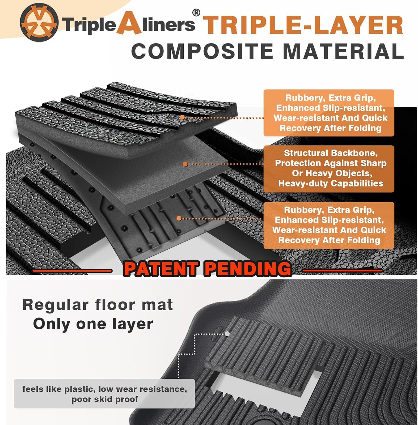 TripleAliners Backrest Mats All Weather Liners Compatible with 2025 Nissan Kicks Interior Accessories TPE Second Row Seats Back Cover Custom Fit Protection Car Liner