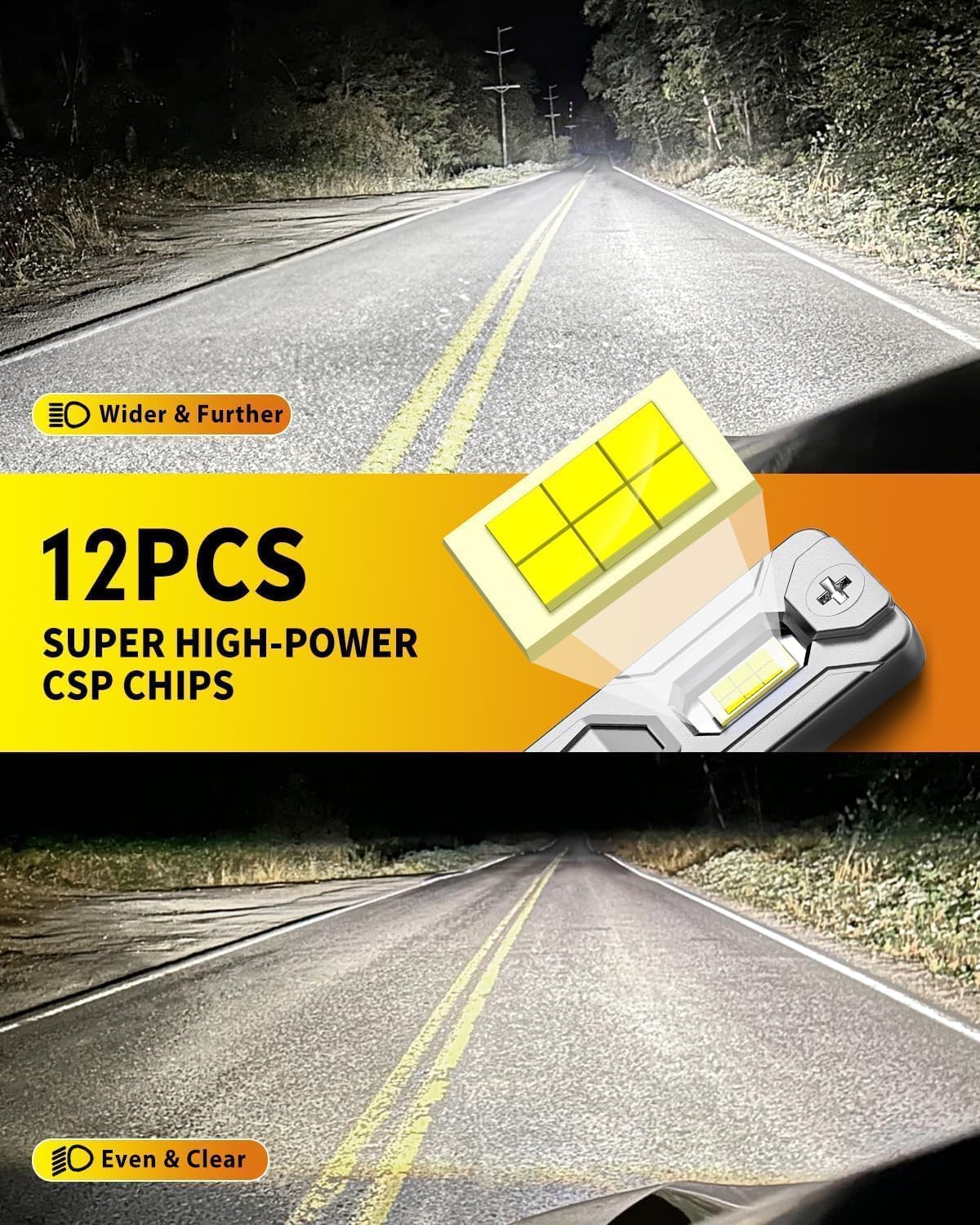 Upgraded H11/H9 LED Bulbs, 70,000LM 12X Super Brighter, 6500K Cool White, 1:1 Mini Halogen Size H11 H9 Driving Lights with Cooling Fan, Plug and Play, Pack of 2