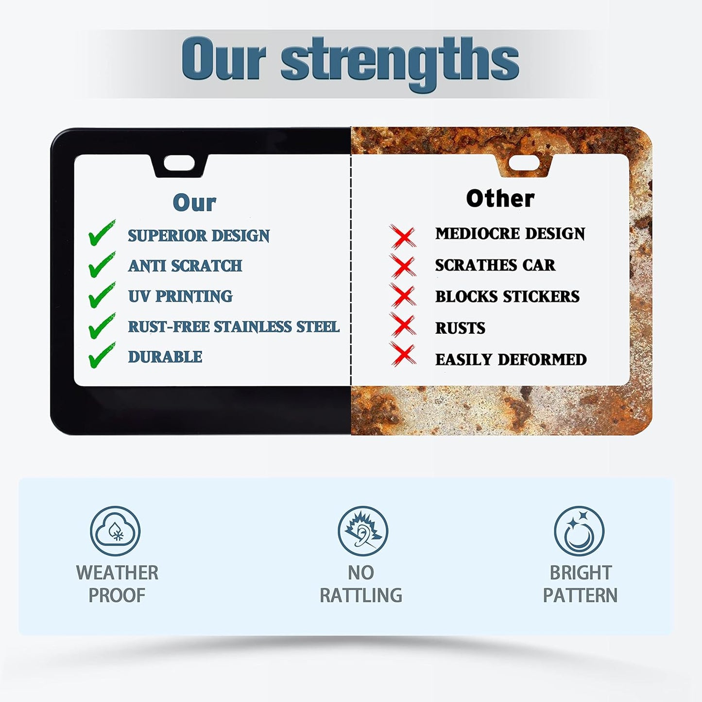 American Flag Blue Line License Plate Frame Star Flag License Plate Frames Personalise Stainless Steel Funny Design Compatible With Standard License Plate Holder For Usa Canada 6 X 12 Inch With Screws