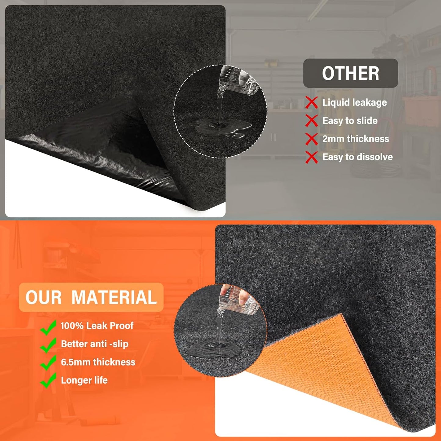 60" x 72" Heavy Duty Oil Spill Mat, Garage Floor Mat for Under Car, 1/4 Inch Thicked Waterproof Rubber Backing Mat Protect Floor, Reusable Oil Drip Leak Absorbent Pads