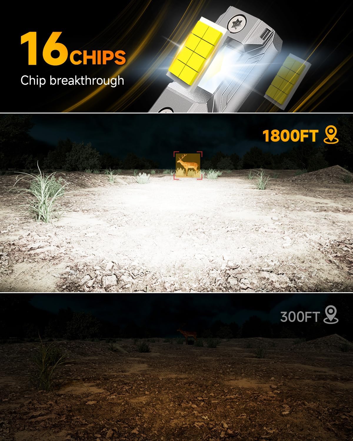 FAHREN Upgraded H11/H9/H8 Light Bulb, 40000LM Ultra-Bright Real 1:1 Mini Size H11, 6500K Cool White H11 light, Quick Install No Adapter Needed, Pack of 2