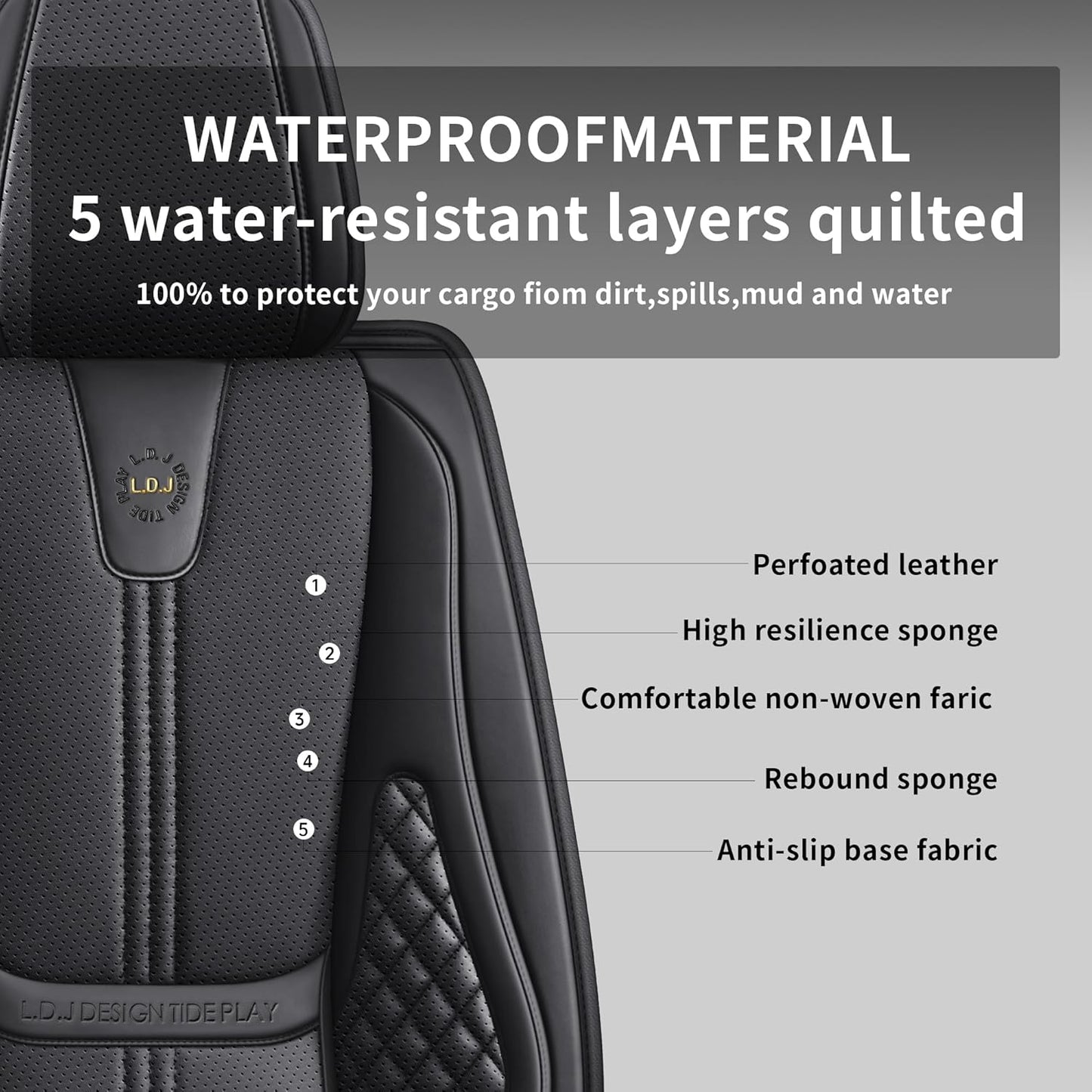 Car Seat Covers Full Set, Black Seat Cover for Cars Compatible Airbag, Easy Install Luxury Leather Automotive Seat Covers with Lumbar Support, for Car, Truck, SUV, Black