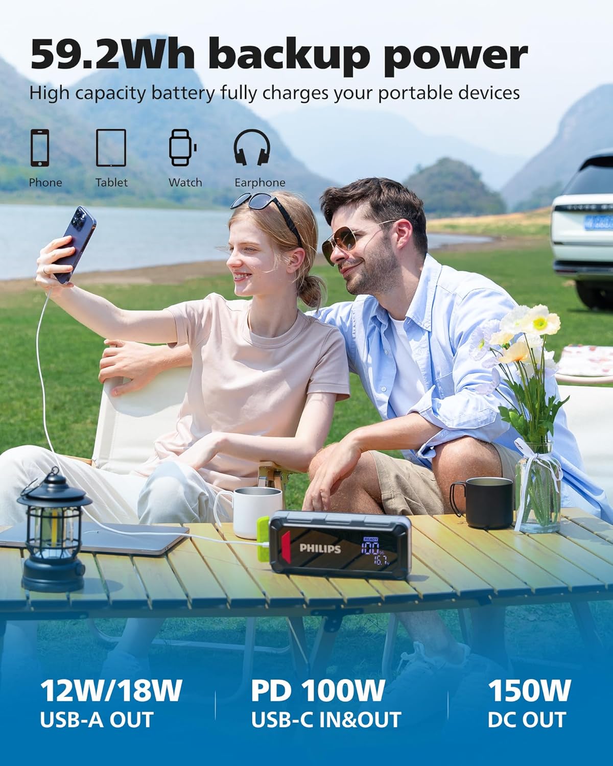 PHILIPS 2300A Car Battery Jump Starter, 12V 16000mAh Portable Lithium Jump Starter Battery Pack (8.5L Gas 6L Diesel Engine) with 100W Quick Charge,DC Output,LED Screen,LED Light