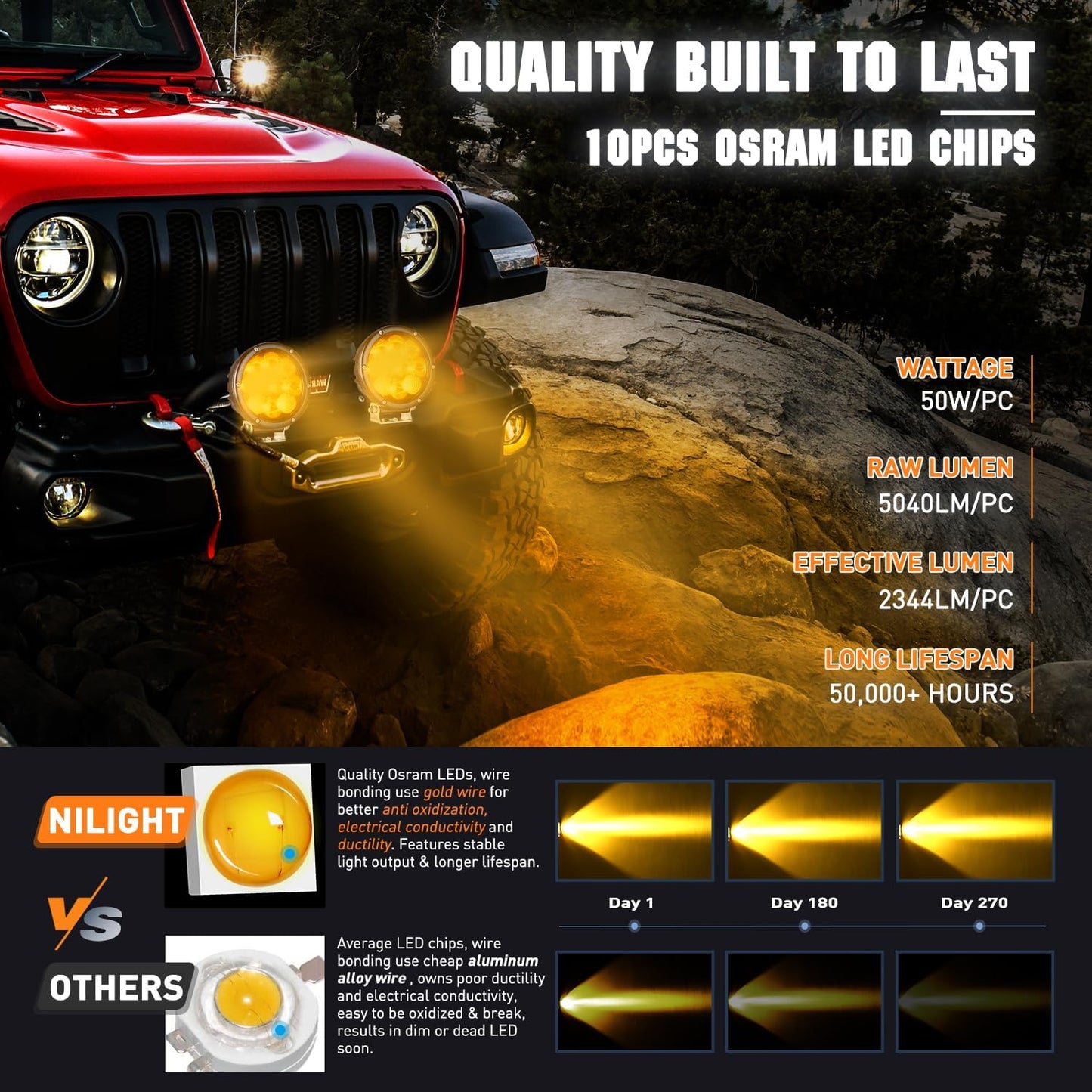 Nilight 5.7 Inch Amber LED Driving Light Round 50W Yellow Fog Spot Flood Combo Lights w/ 16AWG DT Connector Wiring Harness IP68 for Offroad ATV UTV Truck Tractor
