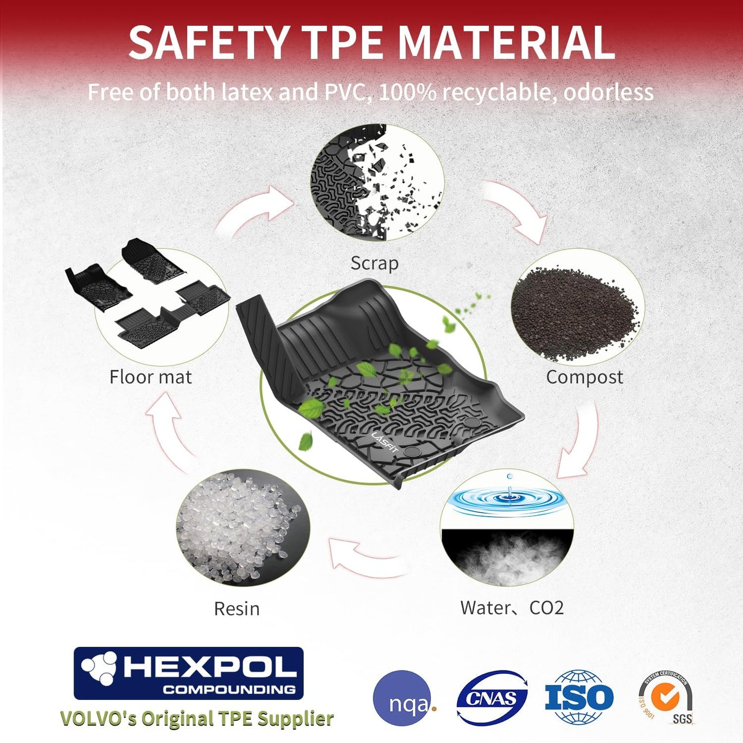 LASFIT Floor Mats Cargo Liner for Ford Bronco 2-Door 2025 2024 2023 2022 2021(Not for Bronco Sport) All Weather Custom Fit TPE Car Mats, Front Rear Rows and Trunk Mat, 4pcs Black