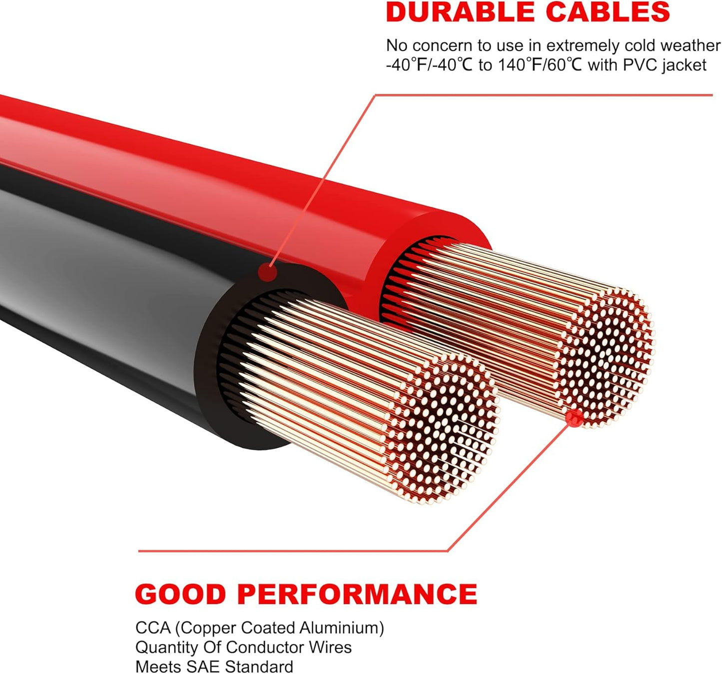 Jumper Cables 4 Gauge 25 Feet Battery Jumper Cables for Car -40℉ to 140℉ - Heavy Duty Booster Cables with Carry Bag, Safety Gloves and Iron Brush (4AWG x 25FT)