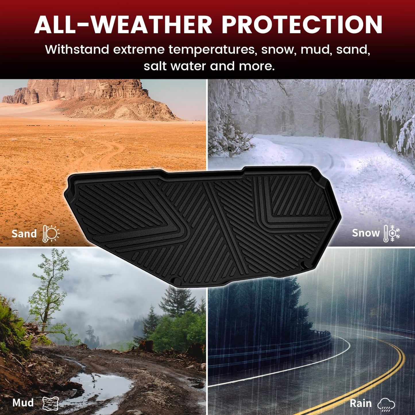 LASFIT Front Trunk Mats for Rivian R1T & Rivian R1S 2024 2023 2022, All Weather Frunk Mats TPE Front & Rear Cargo Liner Custom Fit R1T & R1S Cargo Mat Black, Tasteless, Durable and Easy to Clean