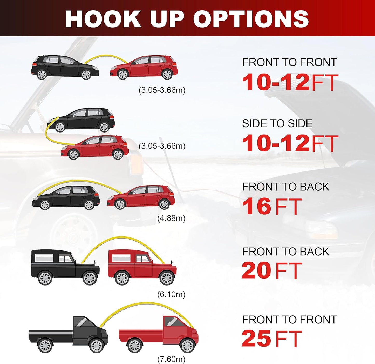 Jumper Cables with LED Light - 6 Gauge 16 Feet Battery Heavy Duty Booster Cables (6AWG x 16Ft) with Carrying Bag, Safety Gloves and Iron Brush