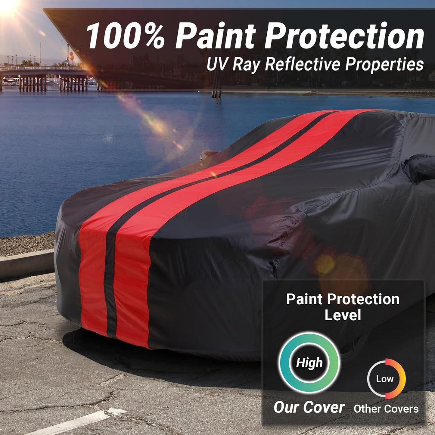 iCarCover Custom Car Cover for Chevy Sonic Hatchback (2012-2021) Waterproof All Weather Rain Snow UV Sun Protector Full Exterior Indoor Outdoor Car Cover (Stripe - Black/Red)
