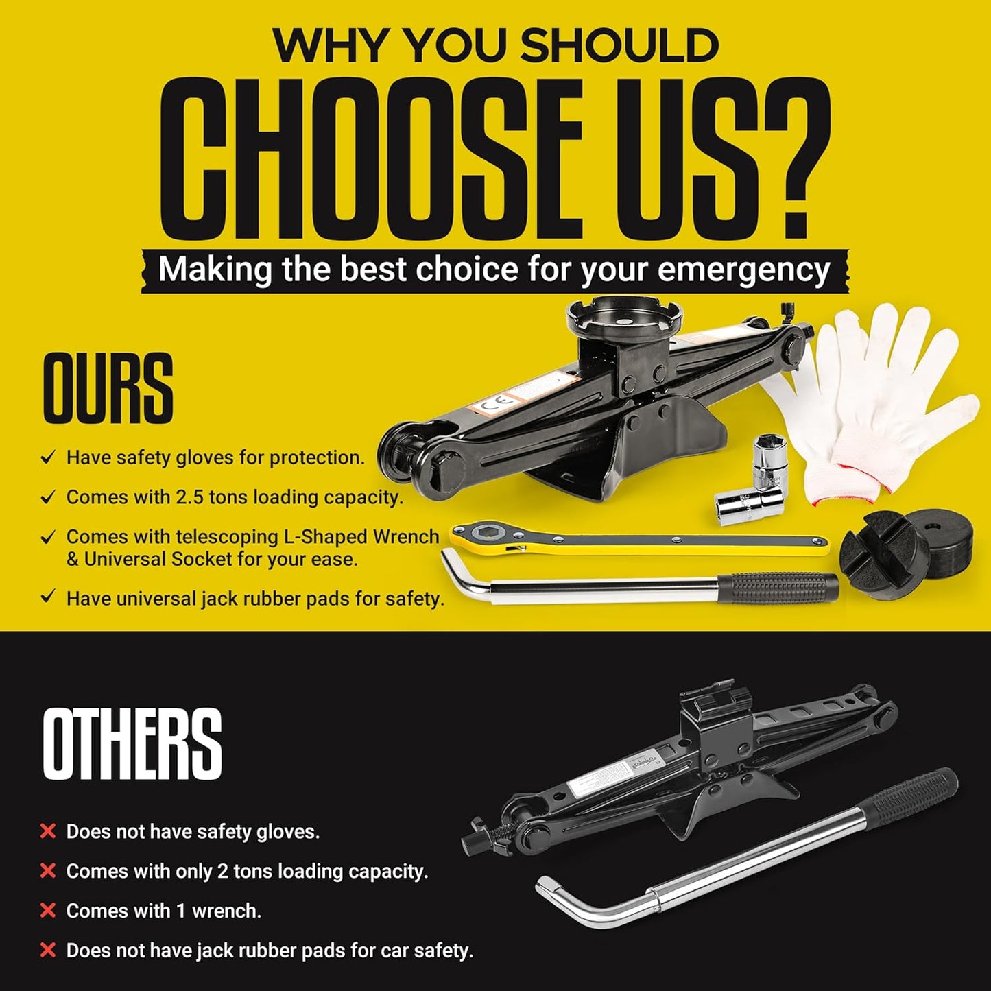 Car Jack Kit/ 2.5 Ton/5512 Pounds Universal Scissor Jack Kit with Rubber Piece, Designed for Sedan, Coupe, SUV