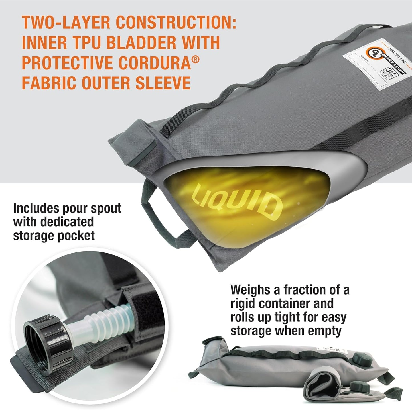 Giant Loop Armadillo Bag, Utility Bladder for Safe Transport and Storage of Powersports and Automotive Fluids, for Motorcycles, UTVs and ATVs, 2-Gallon