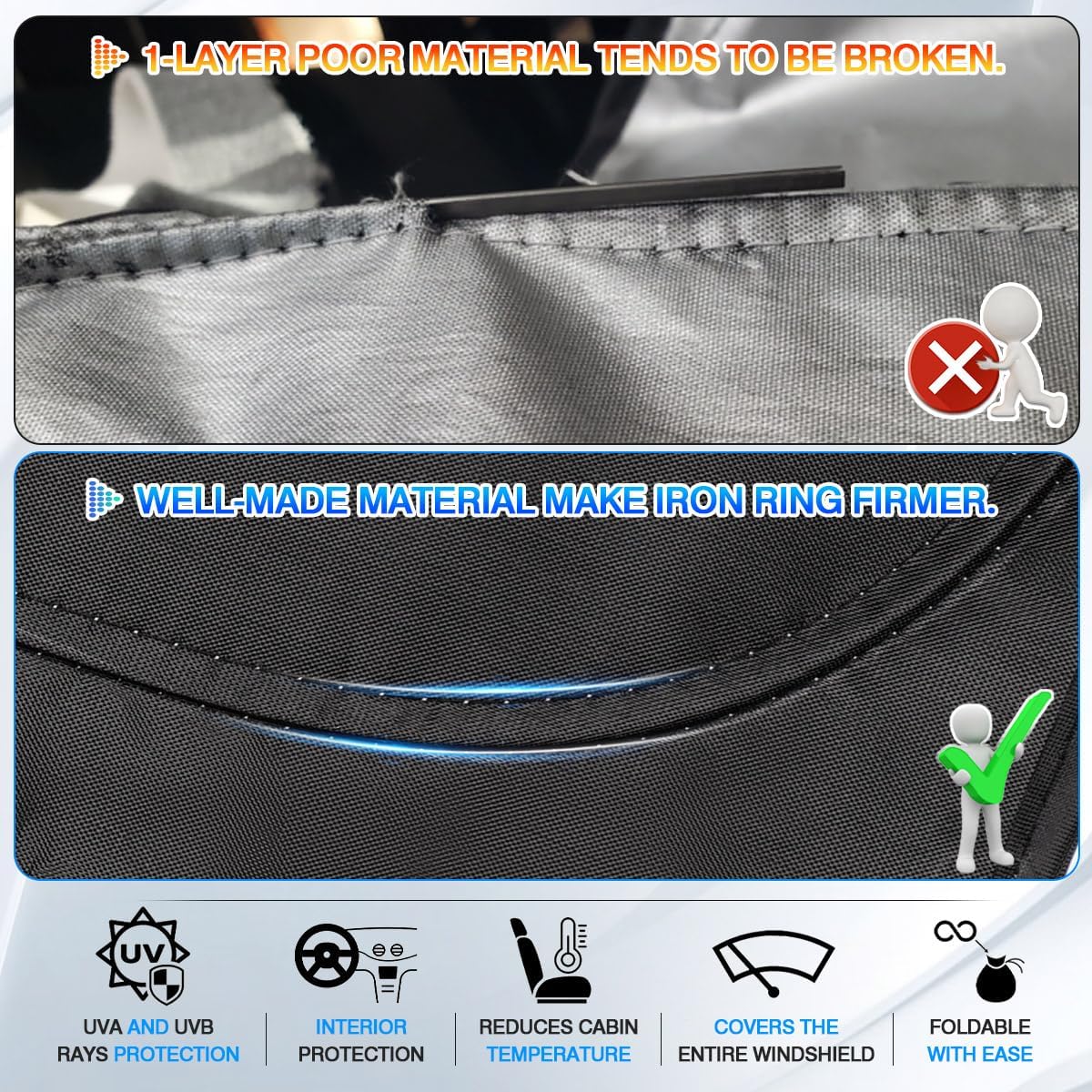 Windshield Sun Shade for 2018-2025 2026 Honda Odyssey Accessories Thicken 6-Layer Front Window Sunshade Cover Sun Visor Protector Foldable Block UV Rays Keep Vehicle Cool