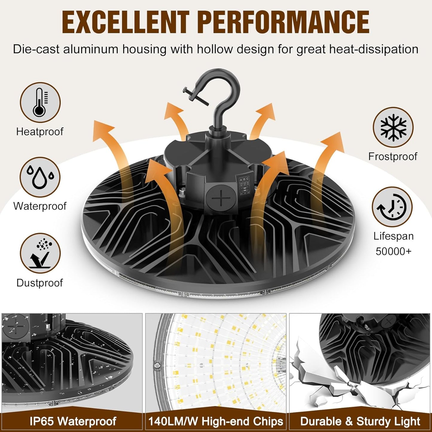 3 Pack 480V LED High Bay Light UL DLC Listed UFO Light 150W 100W 80W Adjustable, Dimmable High Bay LED Shop Lights 5000K Daylight, IP65 Commercial Bay Lighting for Warehouse Factory