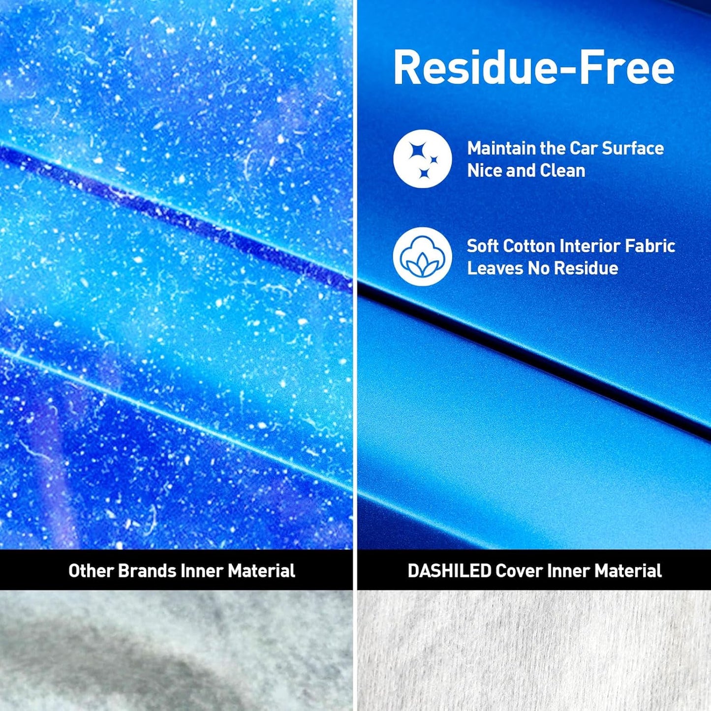 DaShield Ultimum Series Cadillac STS 2005-2011 Sedan All Weather Protection Semi Custom Fit Dust, Sun, Snow, Rain Protection Indoor Outdoor