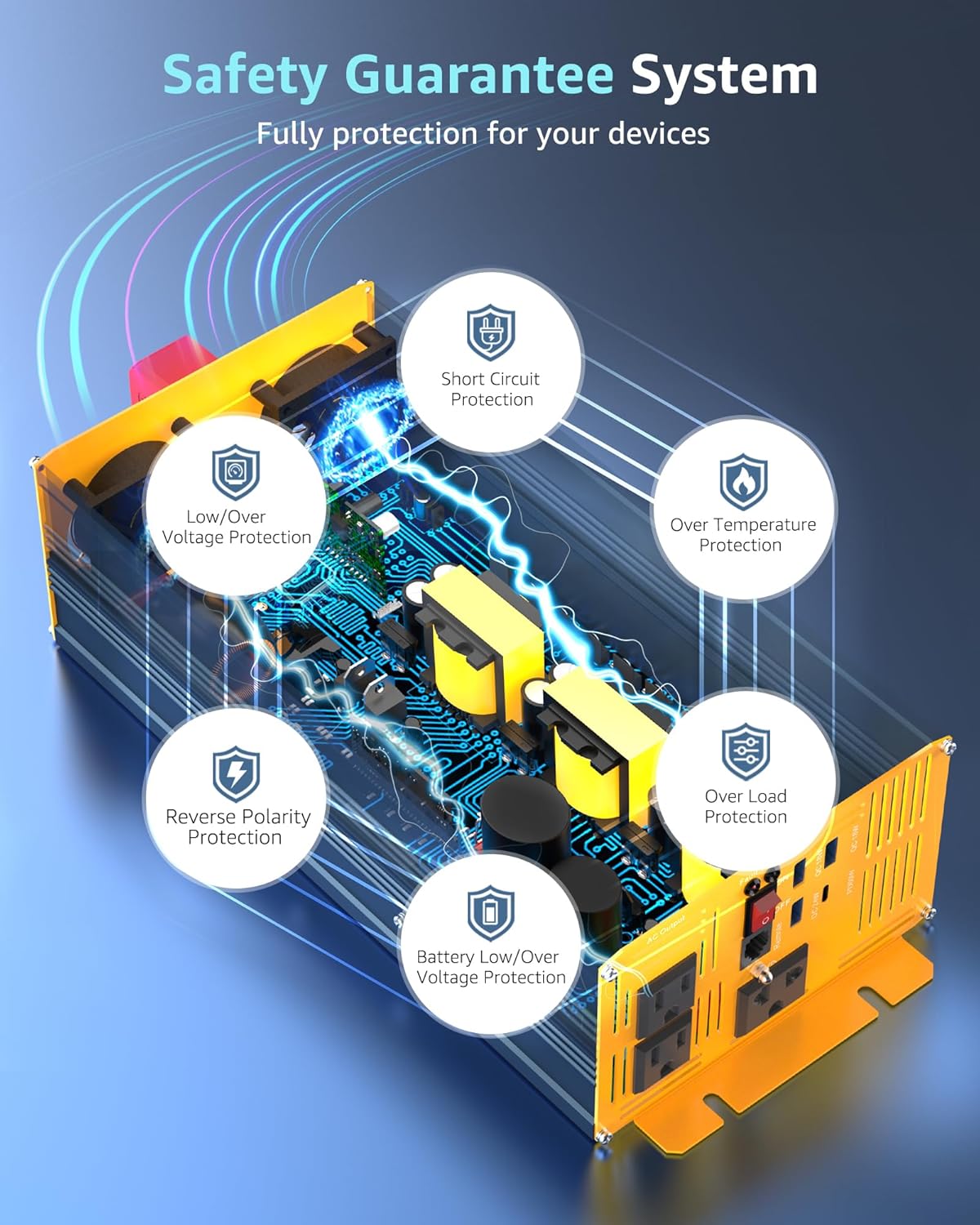 1500W/3000W(Peak) Power Inverter Pure Sine Wave DC 12V to 110V 120V AC Converter 3 AC Outlets Car Inverters with 4 USB Fast Charging Ports, LCD Display and Remote Controller for Truck RV