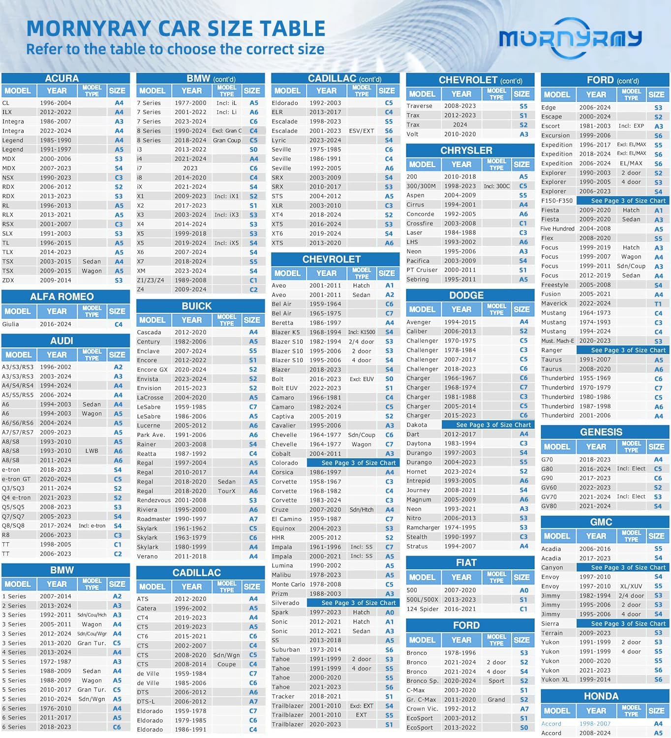 MORNYRAY Waterproof Car Cover All Weather Snowproof UV Protection Windproof Outdoor Full Coupe/Cabrio Car Cover, Universal Fit for Coupe/Cabrio (Fit Coupe/Cabrio Up to 166 inch, Blue)