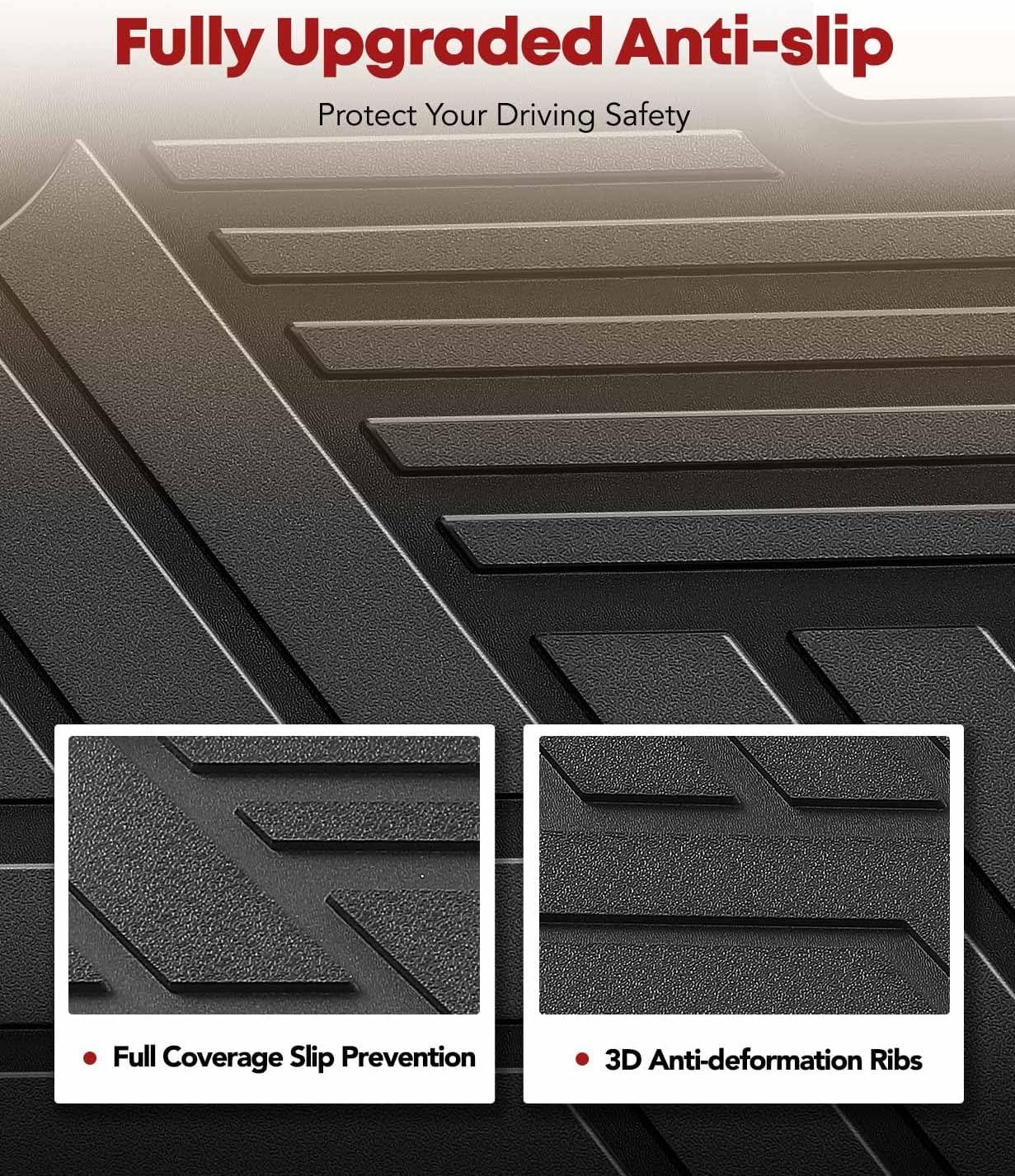 YHTAUTO Floor Mats Compatible with Kia Sorento 2021-2025, TPE All Weather Car Mats Waterproof Anti-Slip Odorless Floor Liner, Sorento Accessories Front & 2nd Row Liner