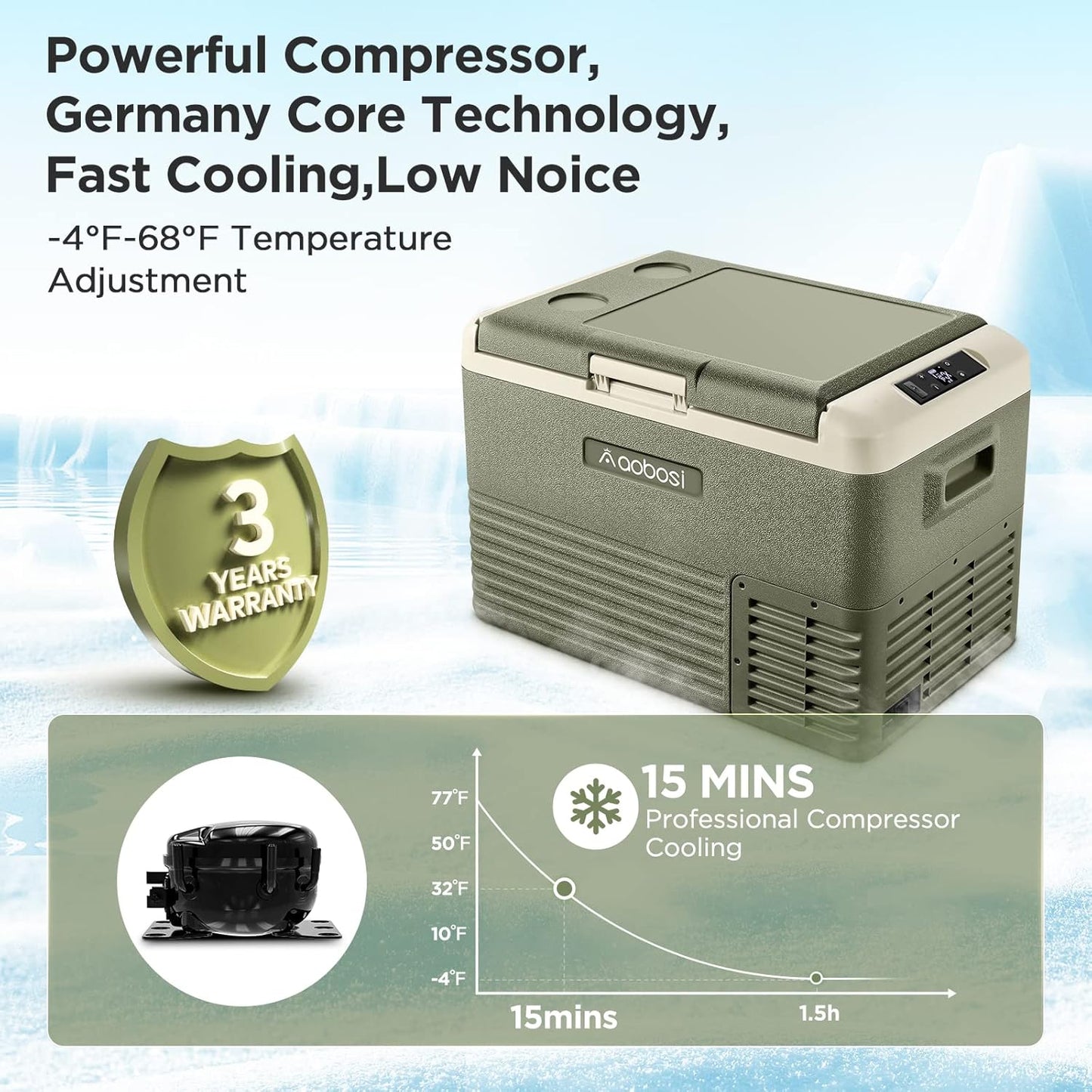 AAOBOSI 12 Volt Car Refrigerator 32 Quart (30L) RV Portable Refrigerator Freezer Car Fridge Cooler -4℉-68℉ Electric Compressor Cooler 12/24V DC 100-240V AC Travel