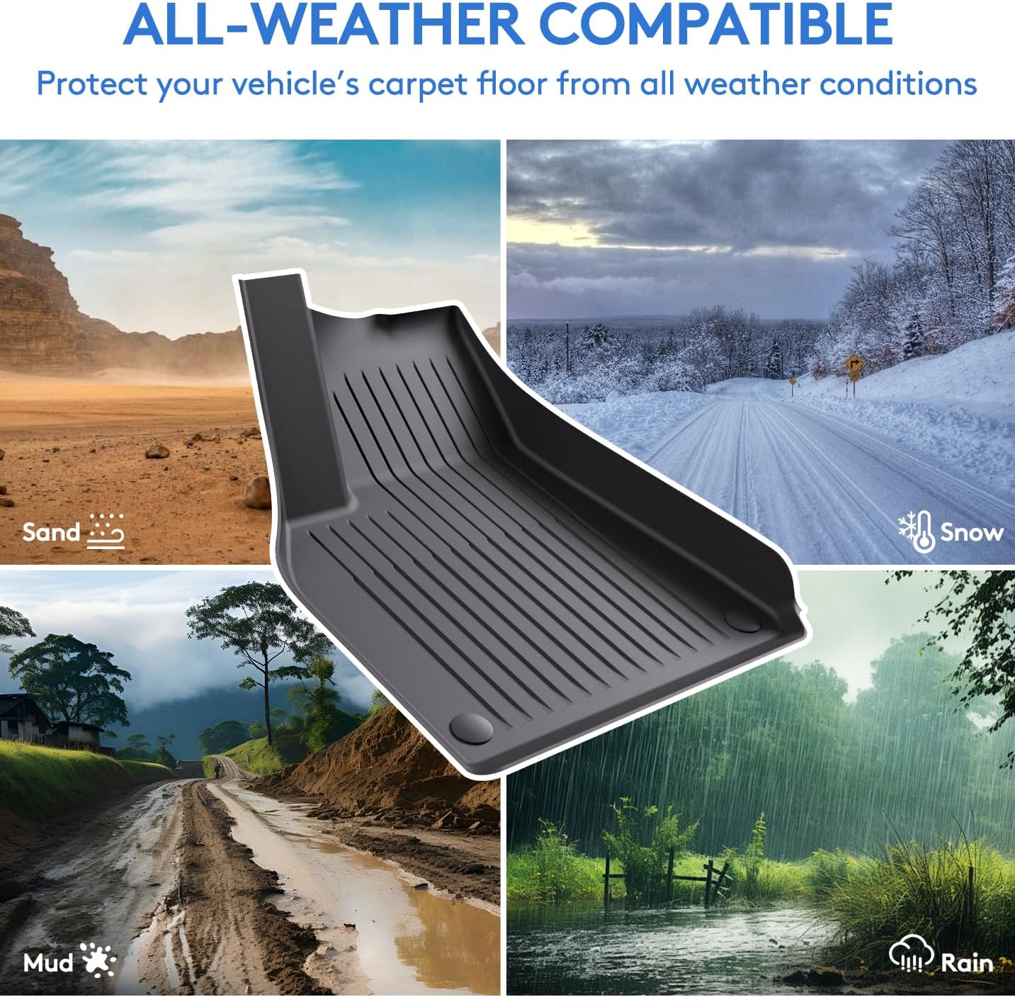 Floor Mats Fits for Tesla Model Y 5-Seat 2024-2020 - All Weather TPE Front, Rear, Cargo & Sub-Trunk Mats, 6-Piece Custom Fit (Not Fit 7-Seat)