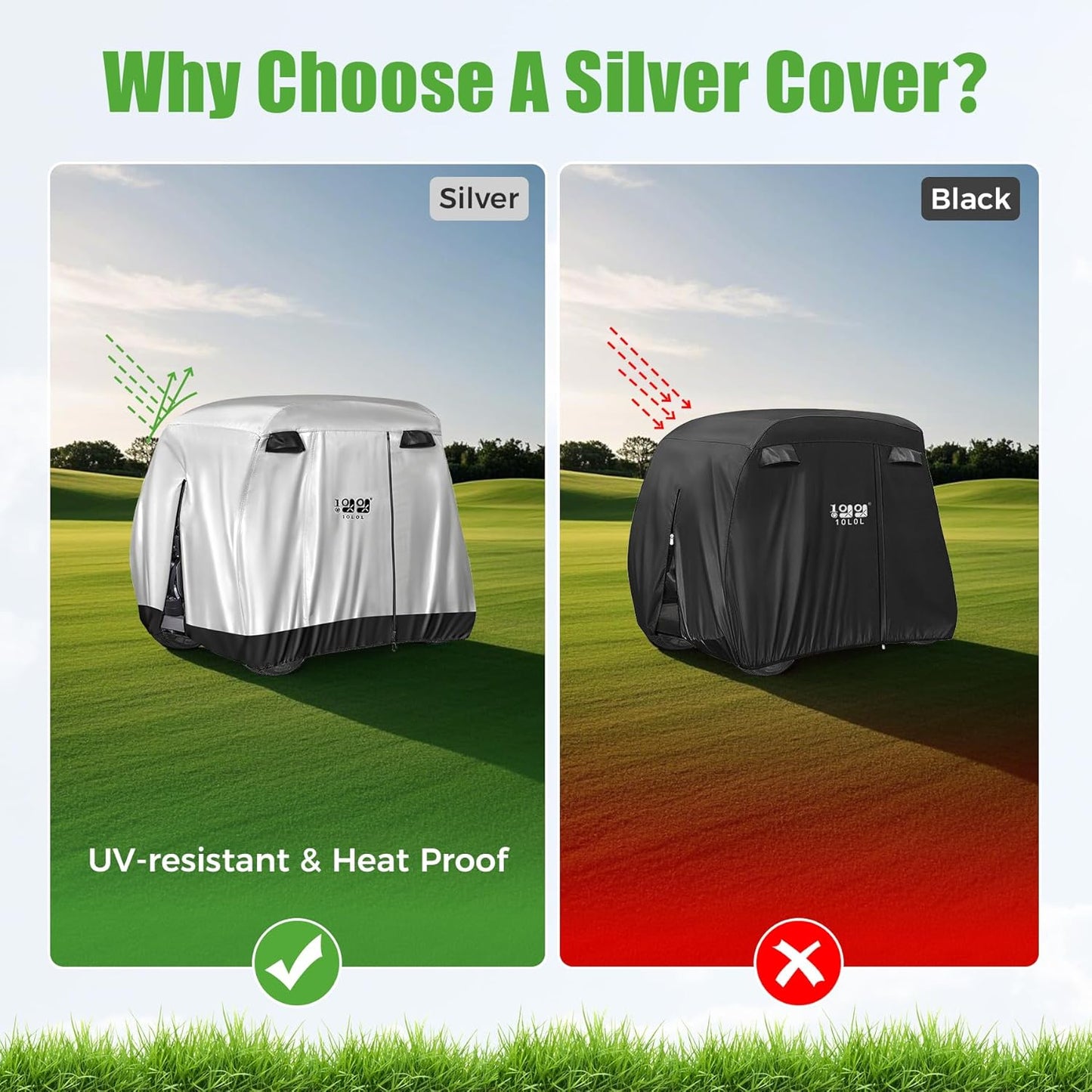 10L0L 4 Passenger Golf Cart Cover for Yamaha EZGO Club Car, 400D Polyester All-Weather Waterproof Golf Cart Storage Cover with Three Zipper Doors-Silver
