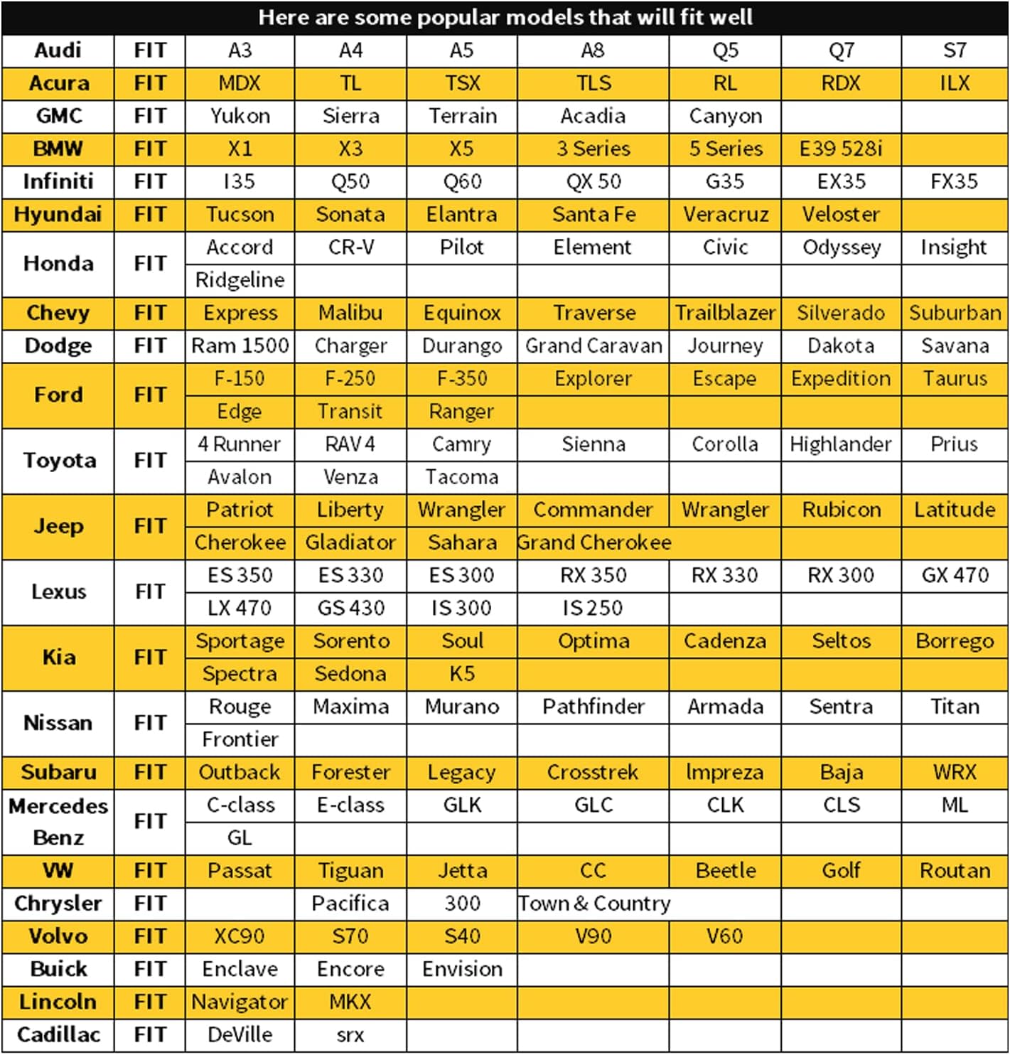 1 Pack Leather Front Car Seat Cover Bottom Car Seat, Anti-Slip and Full Wrap Driver Car Seat Protectors, Luxury Waterproof Bottom Auto Seat Cushion Pad Mat for Most Vehicles(Gray)