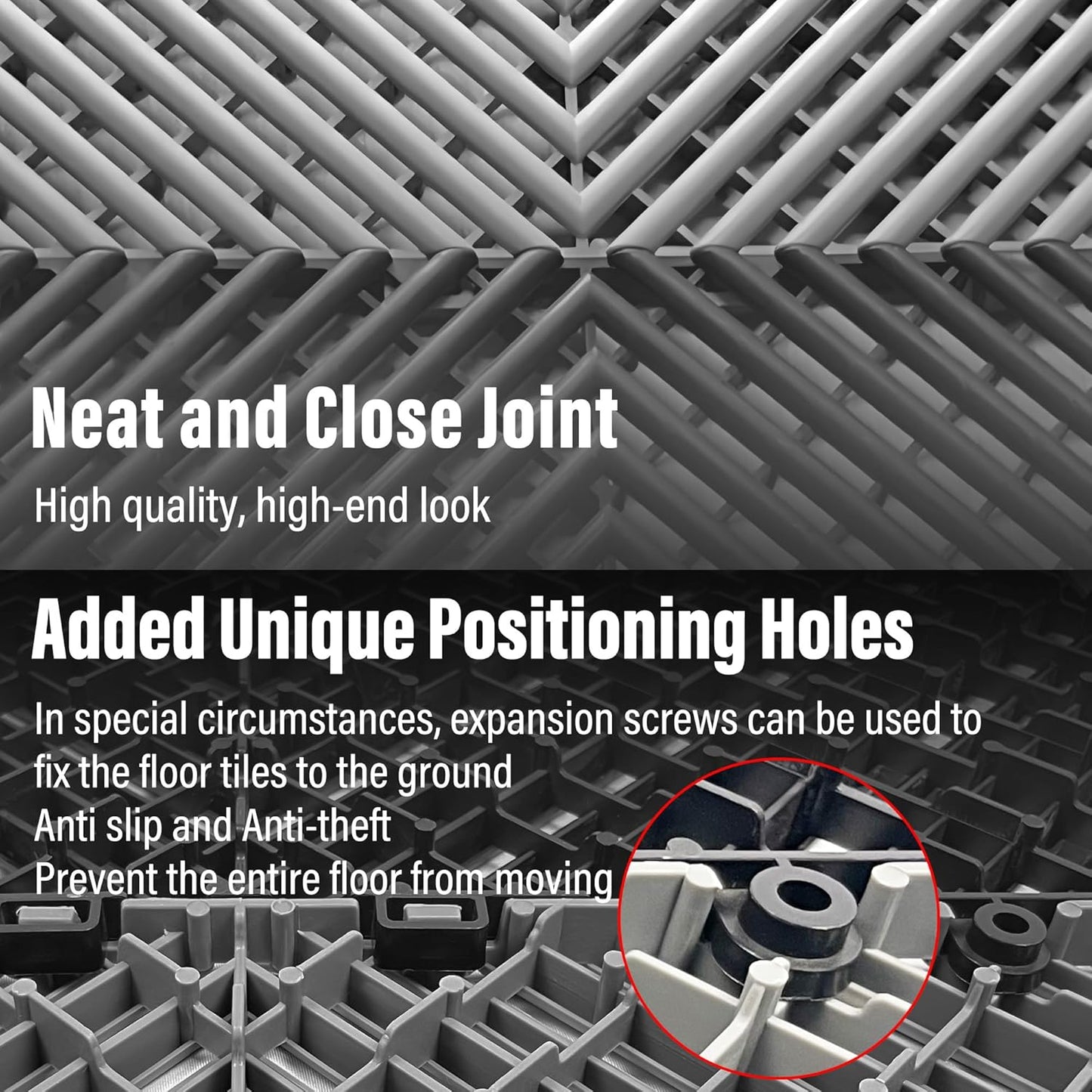 24 Pack 16"x 16"Interlocking Garage Floor Tiles,Modular Drainage Floor Mat,Non-Slip Splicing Interlocking Drainage Mats Floor Tile for Garage Car Wash Basement(Black)